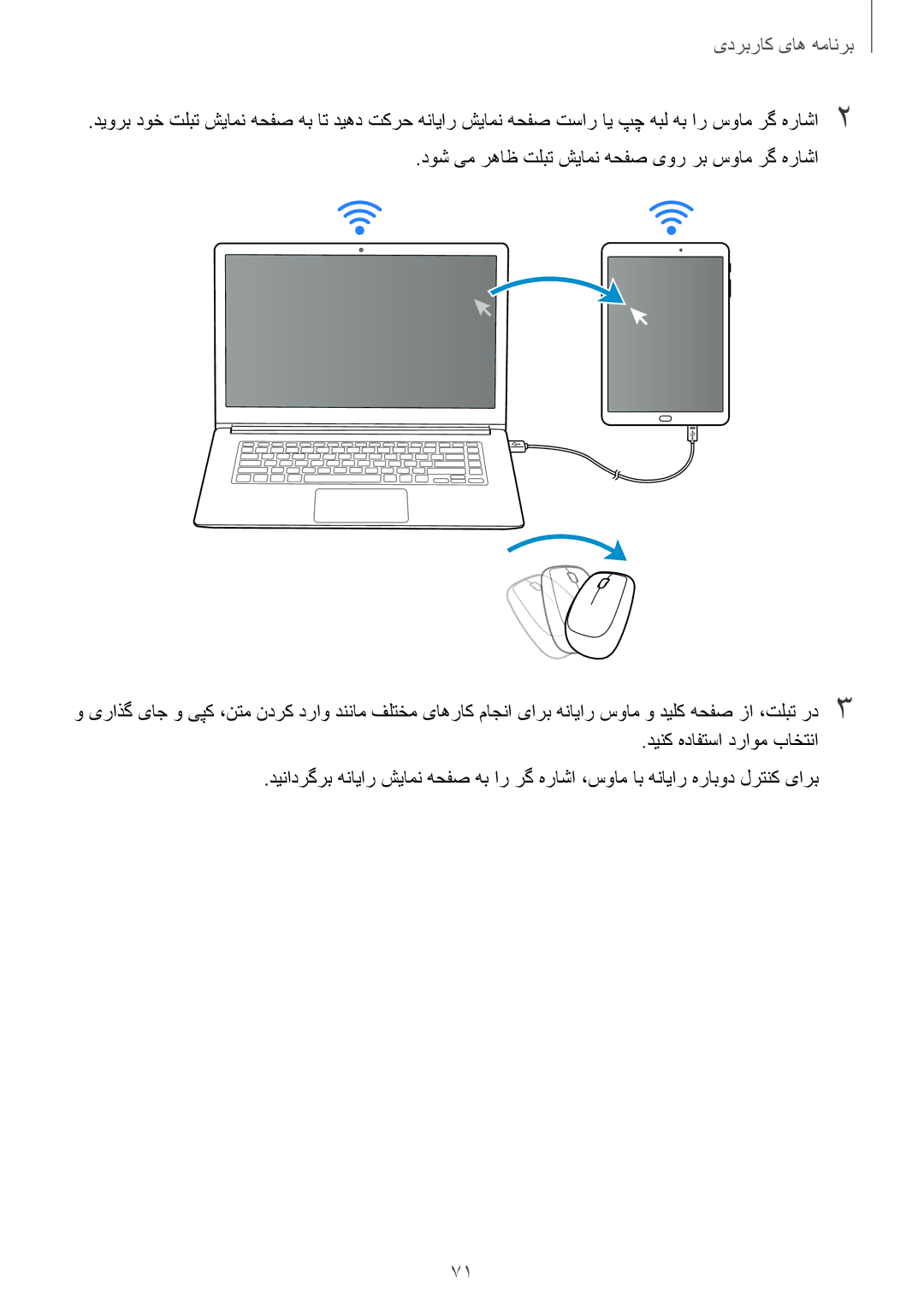 Samsung SM-T815NZWEKSA, SM-T815NZDEKSA manual دوش یم رهاظ تلبت شیامن هحفص یور رب سوام رگ هراشا, دینک هدافتسا دراوم باختنا 