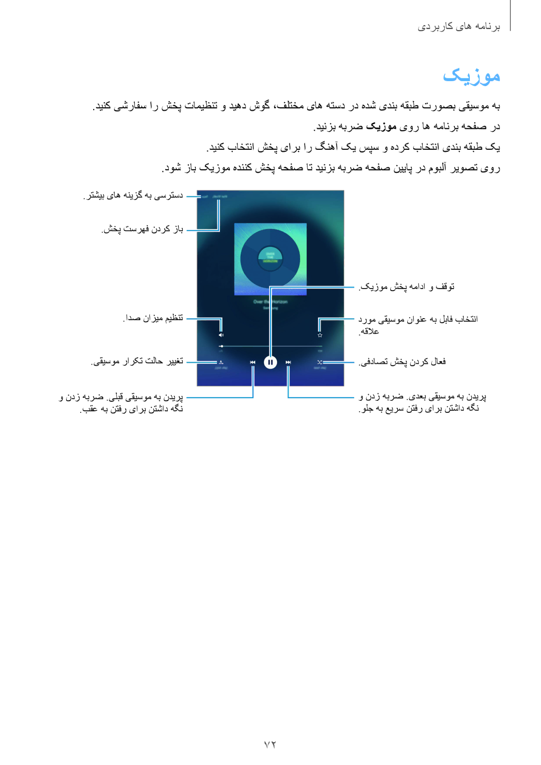 Samsung SM-T815NZDEKSA, SM-T815NZKEKSA, SM-T815NZWEKSA manual کیزوم 