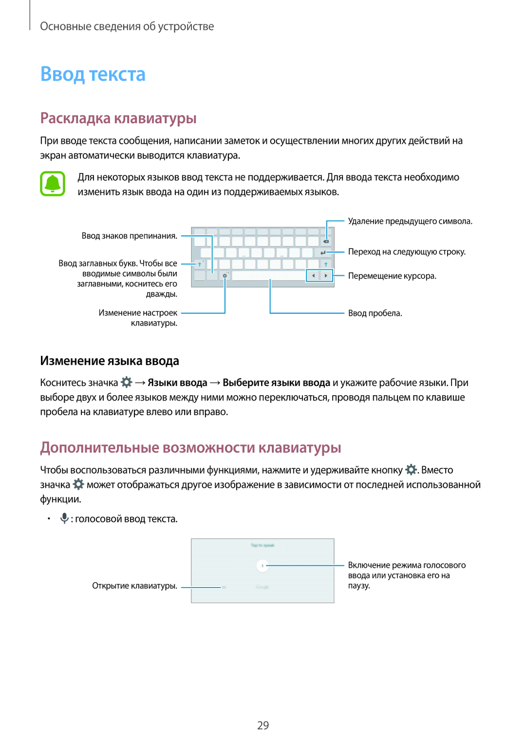 Samsung SM-T815NZWESER Ввод текста, Раскладка клавиатуры, Дополнительные возможности клавиатуры, Изменение языка ввода 