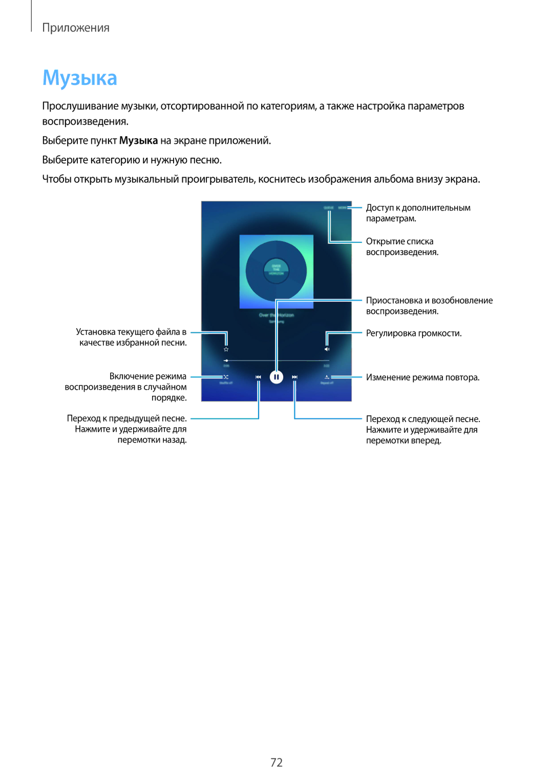 Samsung SM-T815NZWESEB, SM-T815NZDESEB, SM-T815NZKESEB, SM-T815NZKESER, SM-T815NZWESER manual Музыка, Перемотки назад 