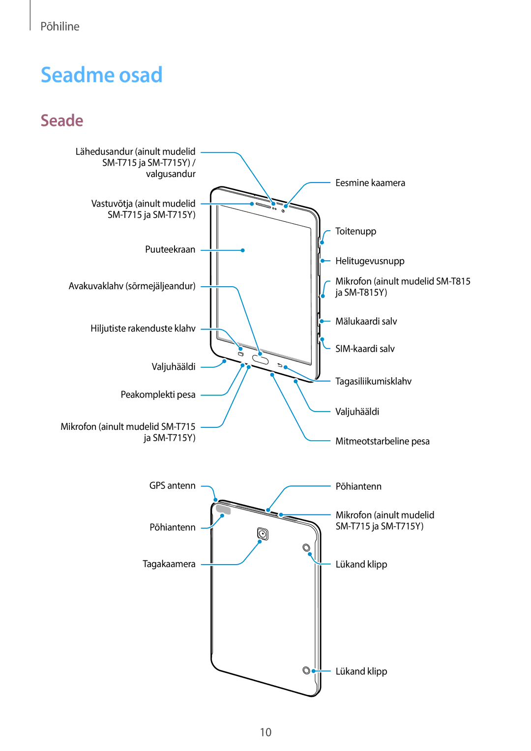 Samsung SM-T815NZKESEB, SM-T815NZDESEB, SM-T815NZWESEB manual Seadme osad, Seade 