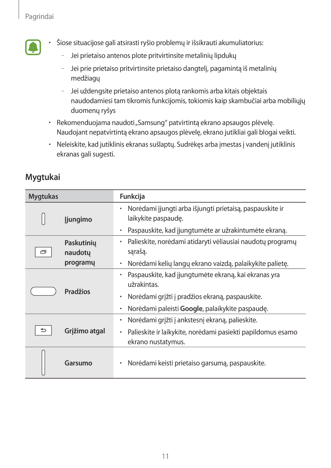 Samsung SM-T815NZWESEB, SM-T815NZDESEB, SM-T815NZKESEB manual Mygtukai 