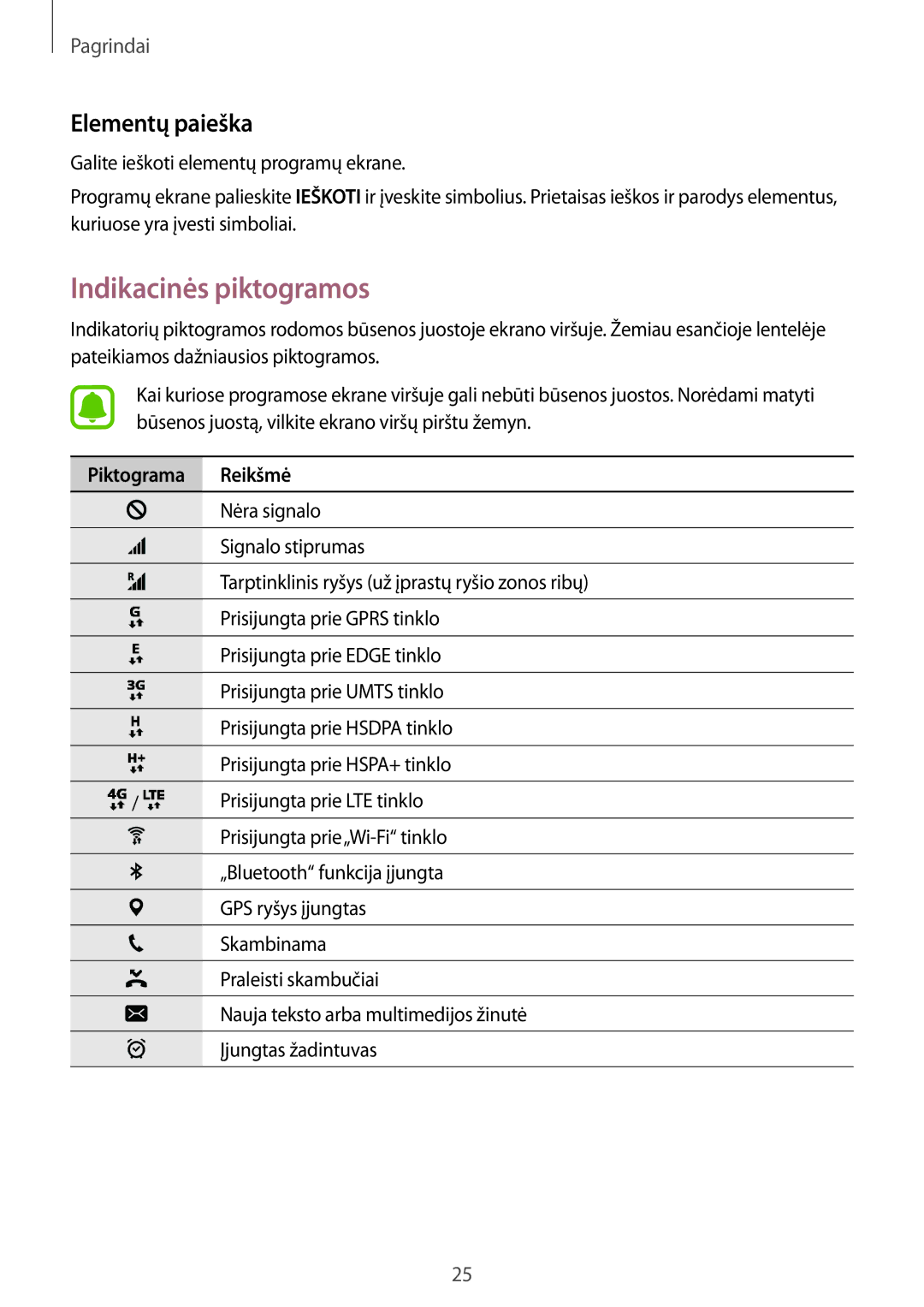 Samsung SM-T815NZKESEB, SM-T815NZDESEB, SM-T815NZWESEB manual Indikacinės piktogramos, Elementų paieška 