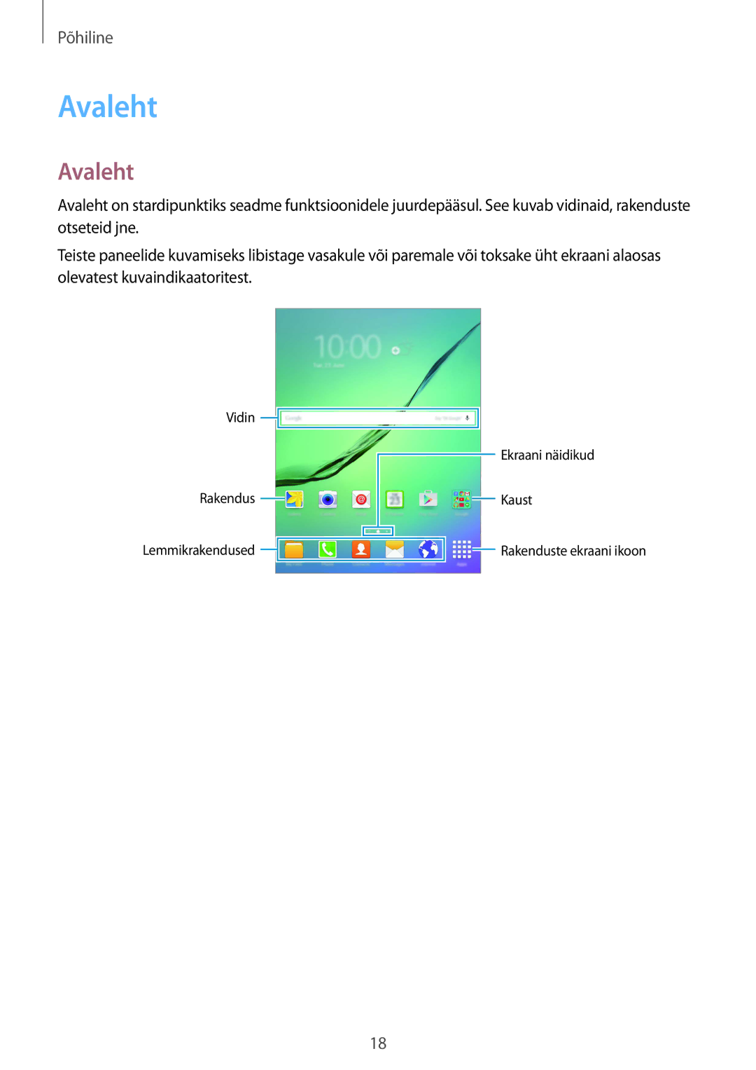 Samsung SM-T815NZDESEB, SM-T815NZKESEB, SM-T815NZWESEB manual Avaleht 