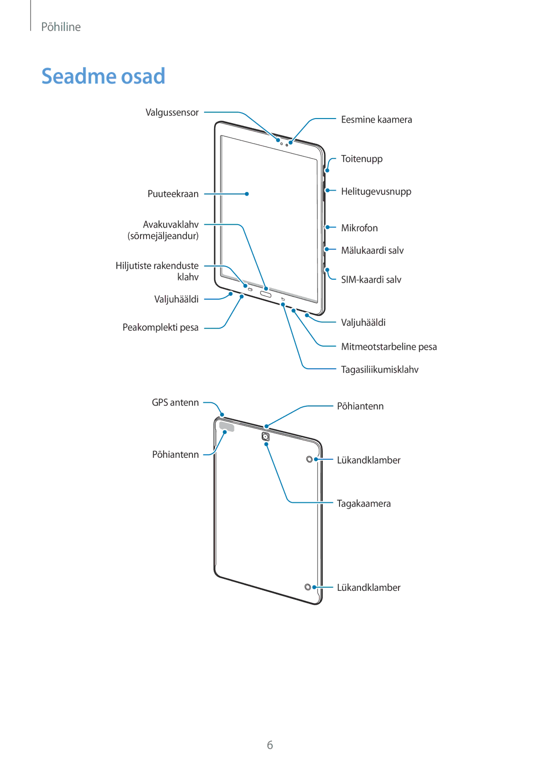 Samsung SM-T815NZDESEB, SM-T815NZKESEB, SM-T815NZWESEB manual Seadme osad 