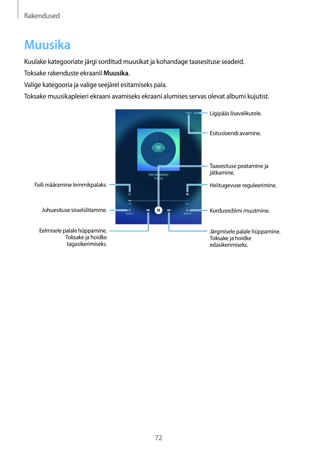 Samsung SM-T815NZDESEB, SM-T815NZKESEB, SM-T815NZWESEB manual Muusika 