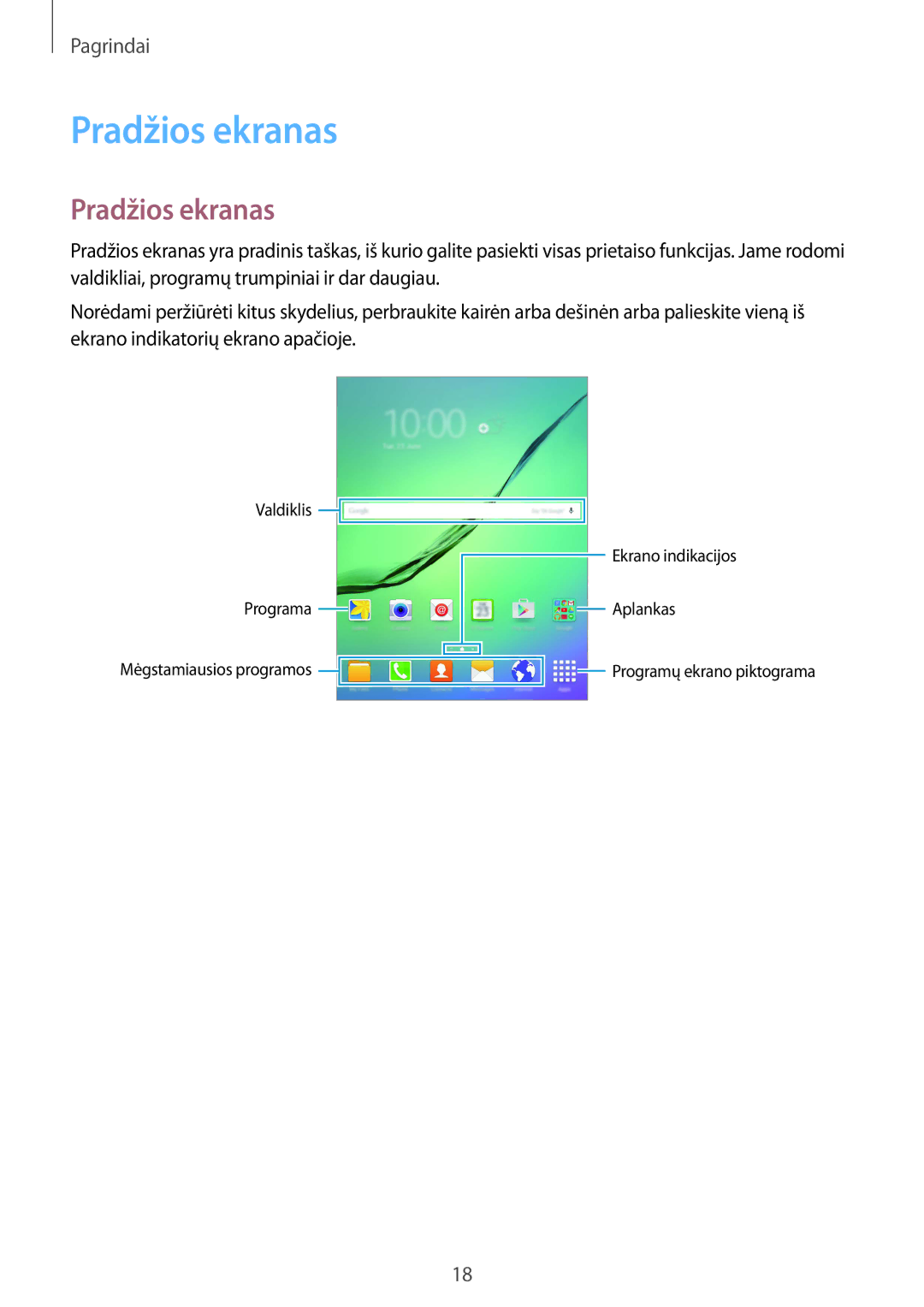 Samsung SM-T815NZDESEB, SM-T815NZKESEB, SM-T815NZWESEB manual Pradžios ekranas 