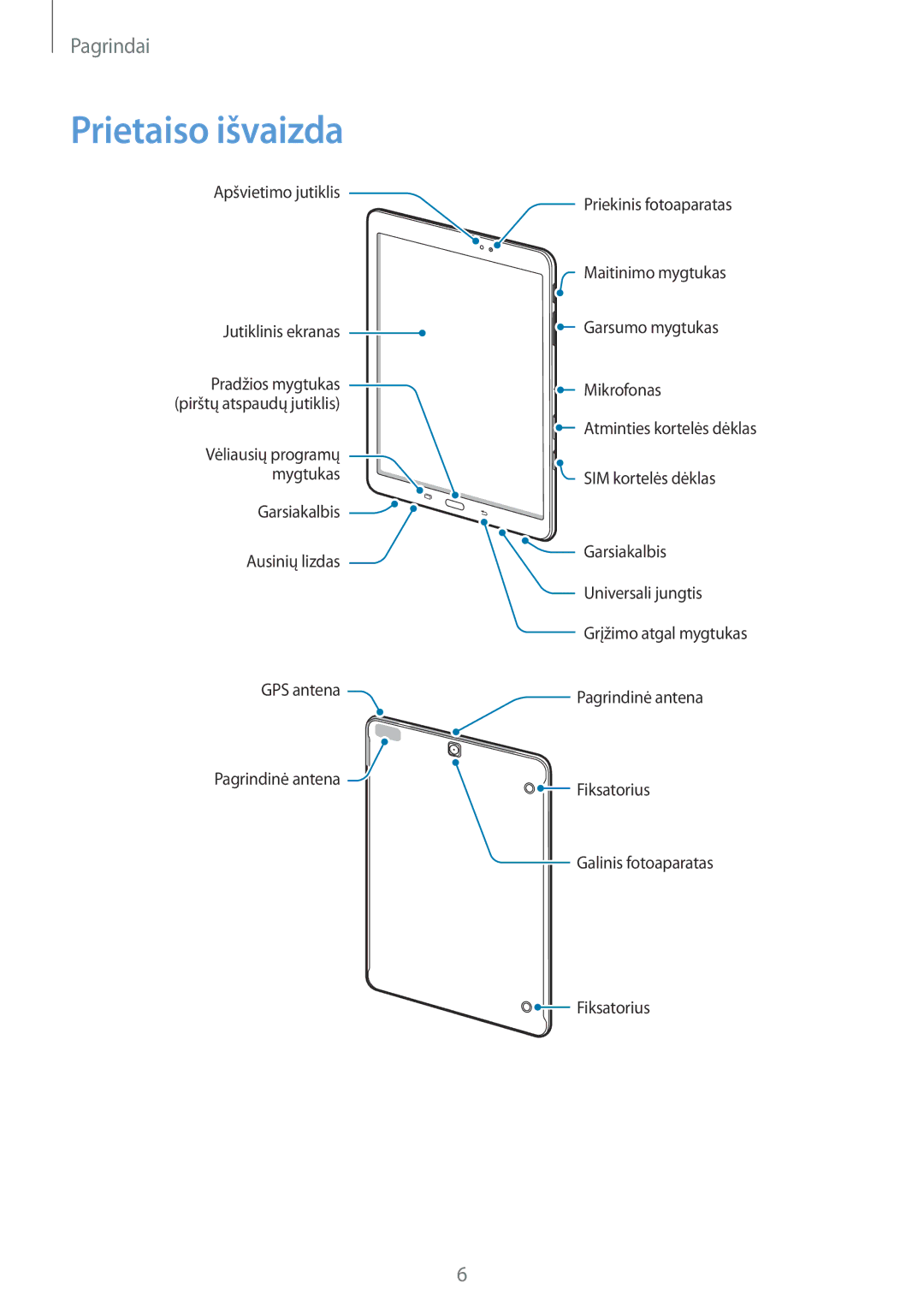 Samsung SM-T815NZDESEB, SM-T815NZKESEB, SM-T815NZWESEB manual Prietaiso išvaizda 