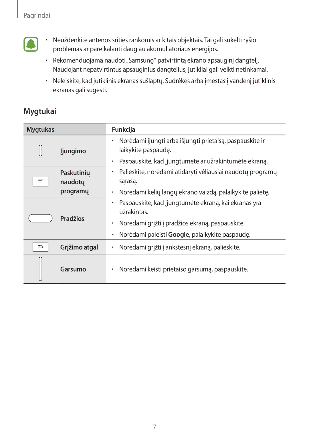 Samsung SM-T815NZKESEB, SM-T815NZDESEB, SM-T815NZWESEB manual Mygtukai 