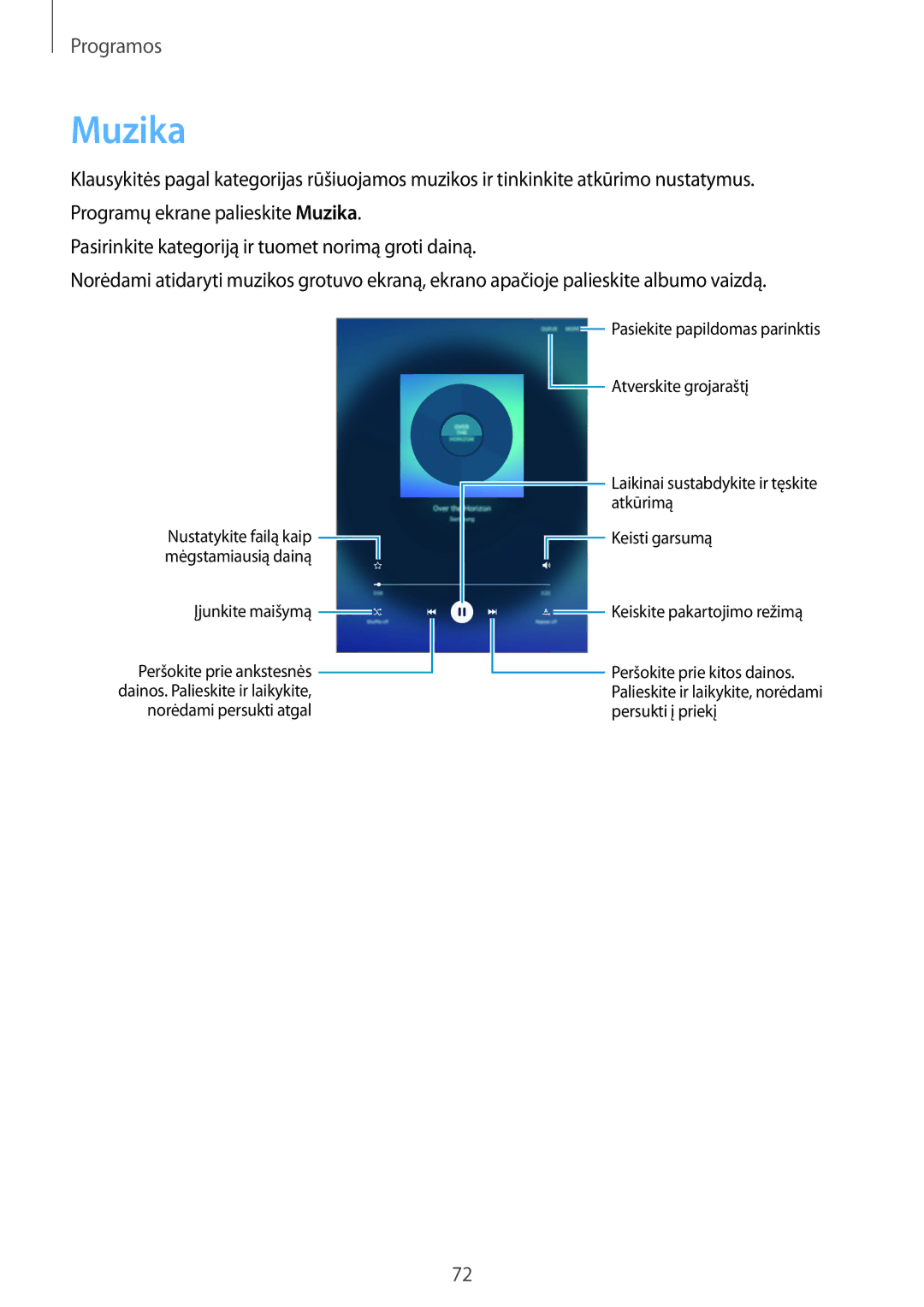 Samsung SM-T815NZDESEB, SM-T815NZKESEB, SM-T815NZWESEB manual Muzika 