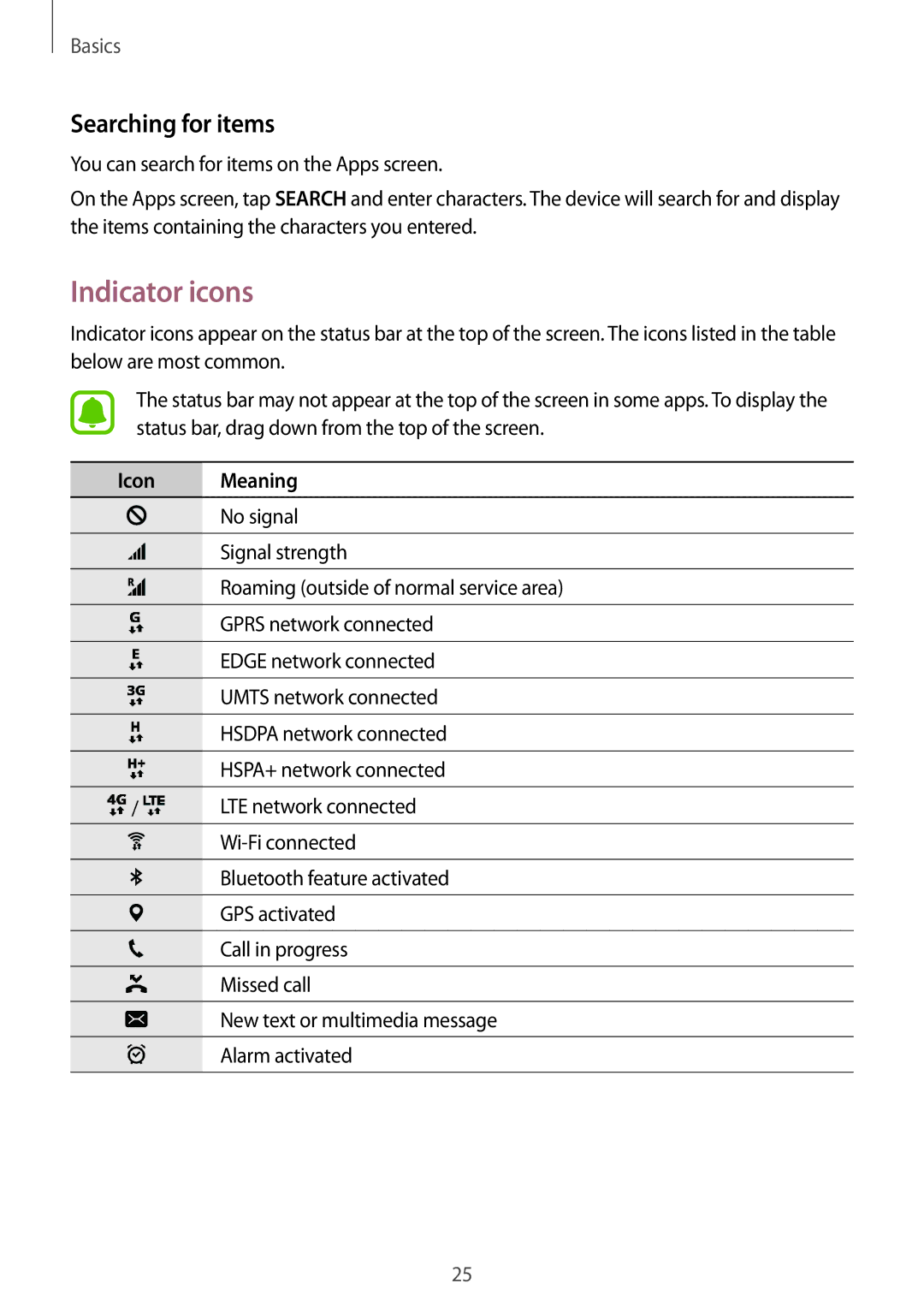 Samsung SM-T815NZWEKSA, SM-T815NZKEDBT, SM-T815NZWEDBT, SM-T715NZKEDBT Indicator icons, Searching for items, Icon Meaning 