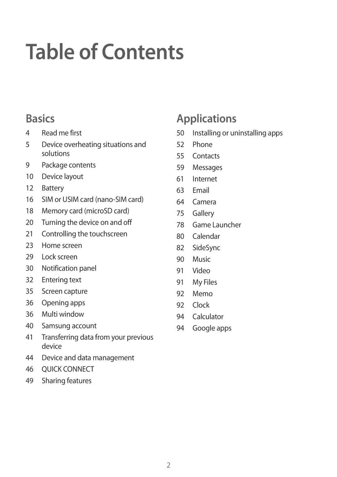 Samsung SM-T715NZKEDBT, SM-T815NZKEDBT, SM-T815NZWEDBT, SM-T715NZWEDBT, SM-T815NZWEXEF, SM-T715NZWEXEF manual Table of Contents 