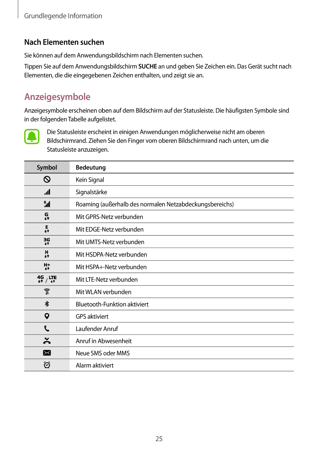 Samsung SM-T815NZWEDBT, SM-T815NZKEDBT, SM-T715NZKEDBT manual Anzeigesymbole, Nach Elementen suchen, Symbol Bedeutung 