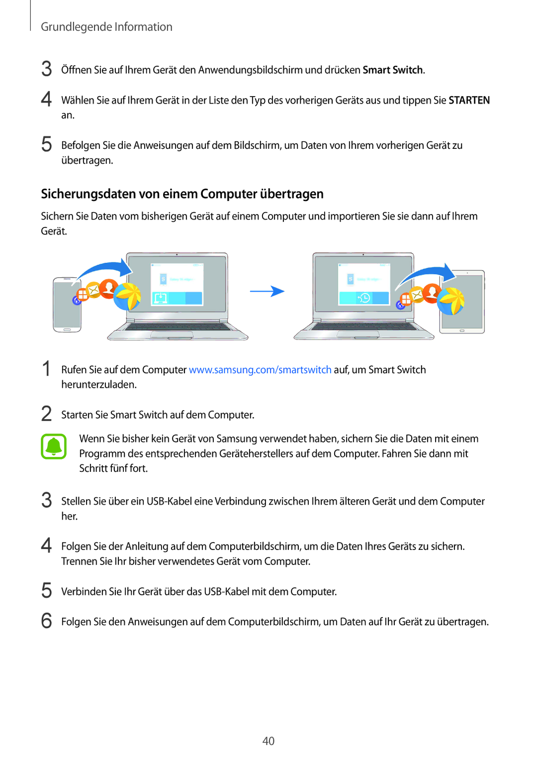 Samsung SM-T815NZKEDBT, SM-T815NZWEDBT, SM-T715NZKEDBT Sicherungsdaten von einem Computer übertragen, Schritt fünf fort 