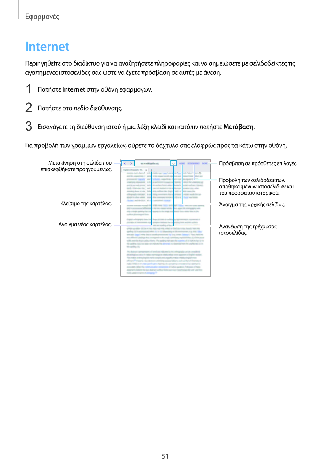 Samsung SM-T815NZKEEUR manual Internet 