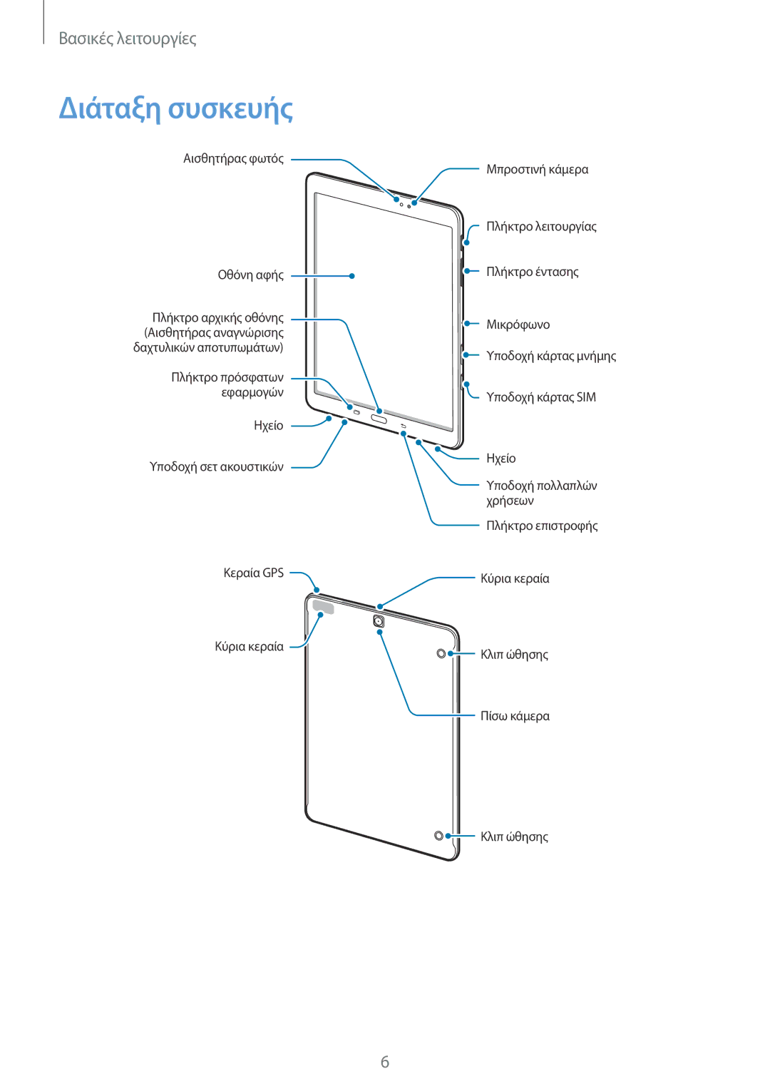 Samsung SM-T815NZKEEUR manual Διάταξη συσκευής, Αισθητήρας φωτός Οθόνη αφής 