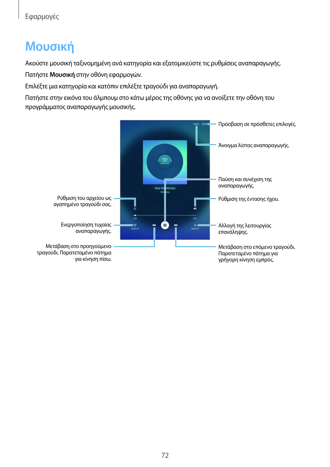 Samsung SM-T815NZKEEUR manual Μουσική 