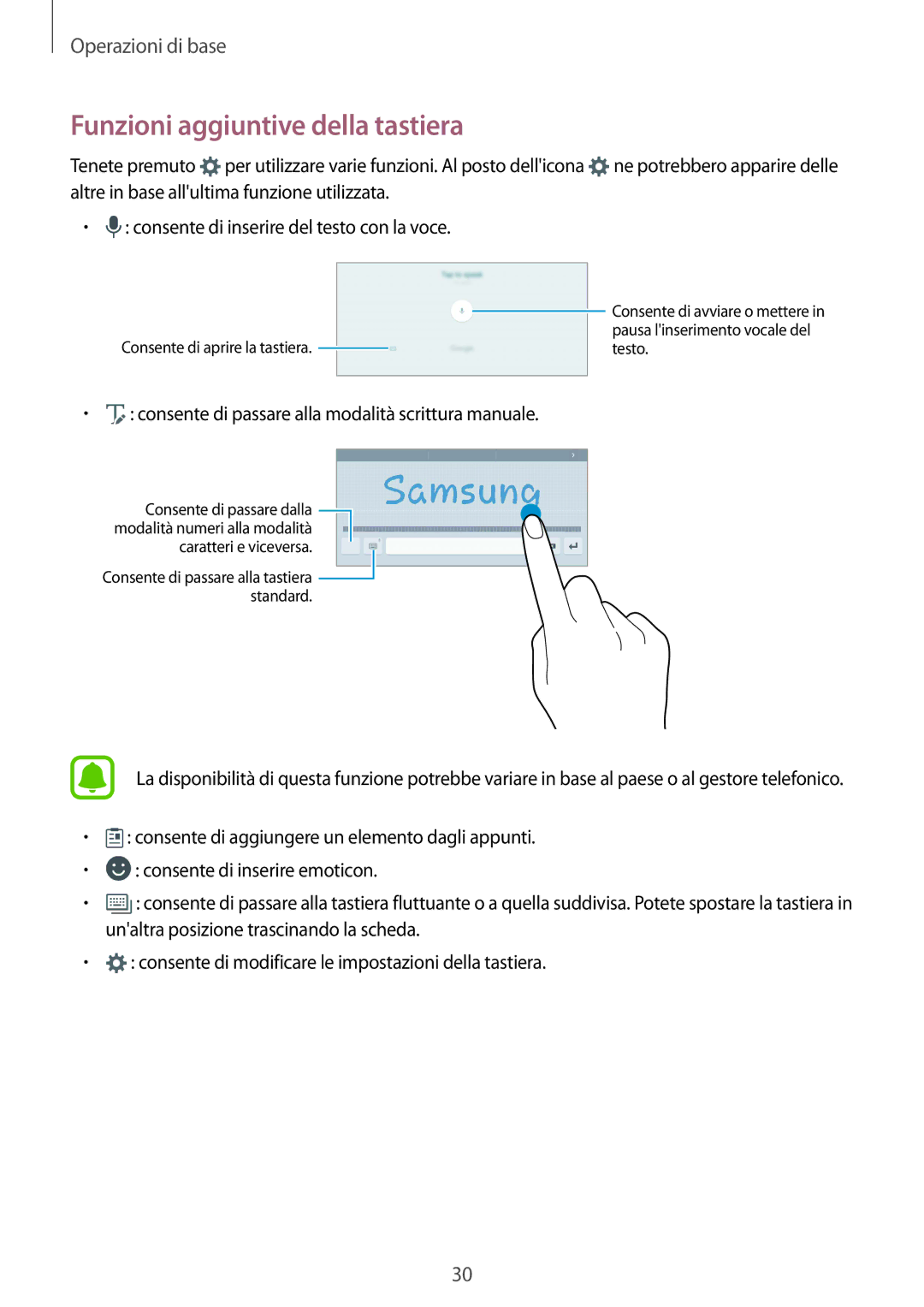 Samsung SM-T815NZWEPLS, SM-T815NZWEDBT manual Funzioni aggiuntive della tastiera, Consente di inserire del testo con la voce 