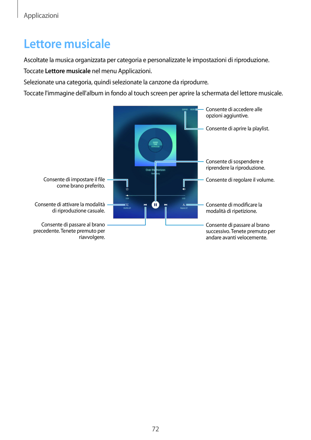 Samsung SM-T815NZWEDBT, SM-T815NZDETIM, SM-T815NZWEPLS, SM-T815NZKETIM manual Lettore musicale, Consente di regolare il volume 