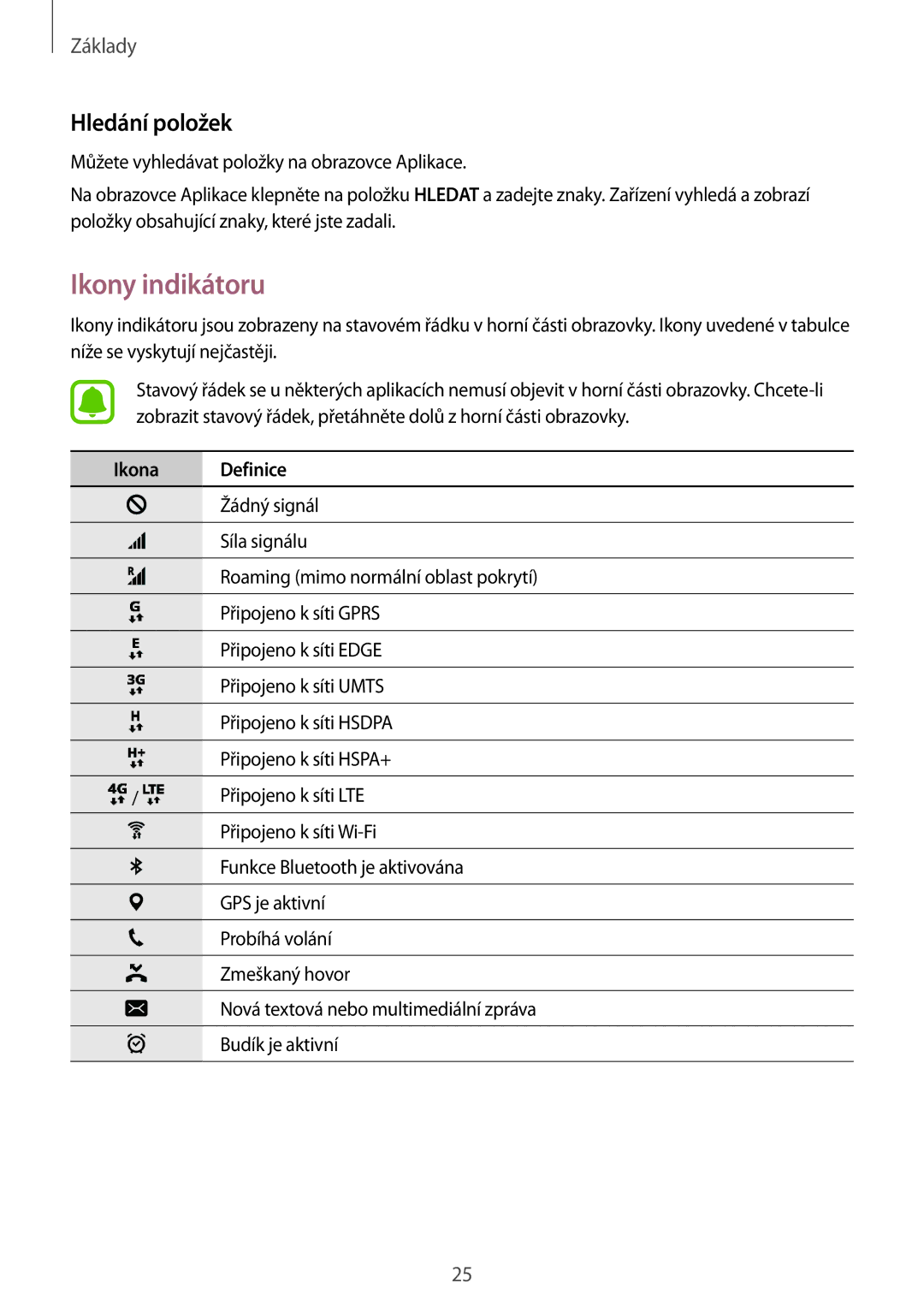 Samsung SM-T815NZWEAUT, SM-T815NZWEDBT, SM-T815NZWEXEO, SM-T815NZWEVDH, SM-T815NZWETMH manual Ikony indikátoru, Hledání položek 