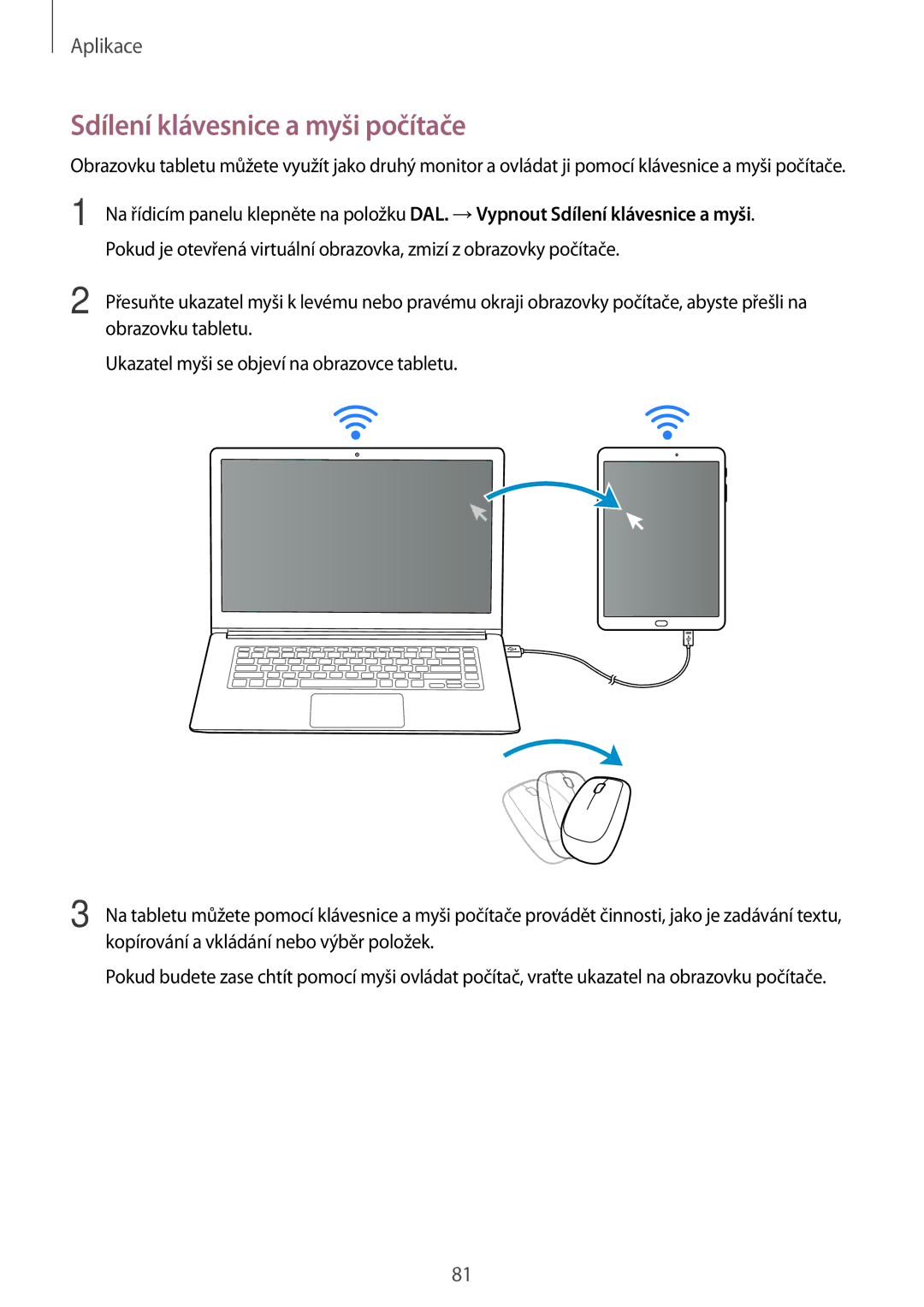 Samsung SM-T715NZDEXEO, SM-T815NZWEDBT, SM-T815NZWEXEO, SM-T815NZWEVDH, SM-T815NZWETMH Sdílení klávesnice a myši počítače 