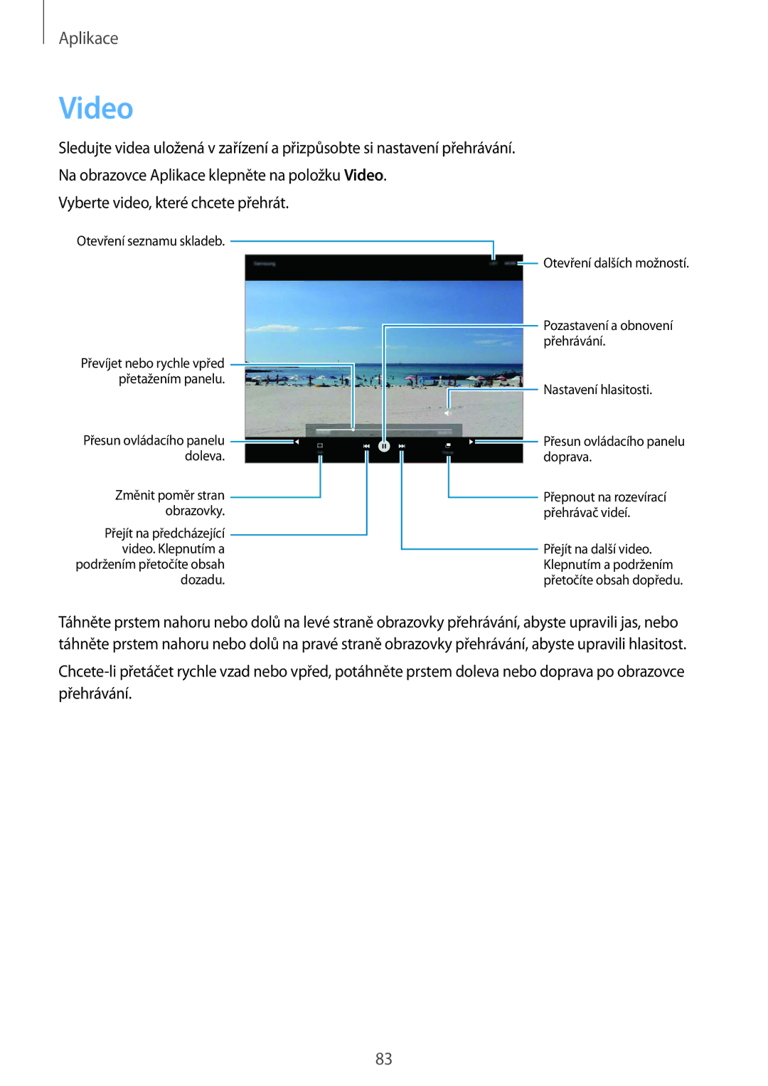 Samsung SM-T815NZWEAUT, SM-T815NZWEDBT, SM-T815NZWEXEO, SM-T815NZWEVDH, SM-T815NZWETMH, SM-T815NZWEATO, SM-T815NZKEO2C Video 