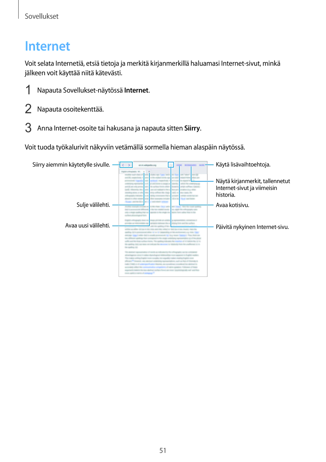 Samsung SM-T815NZWENEE manual Internet 