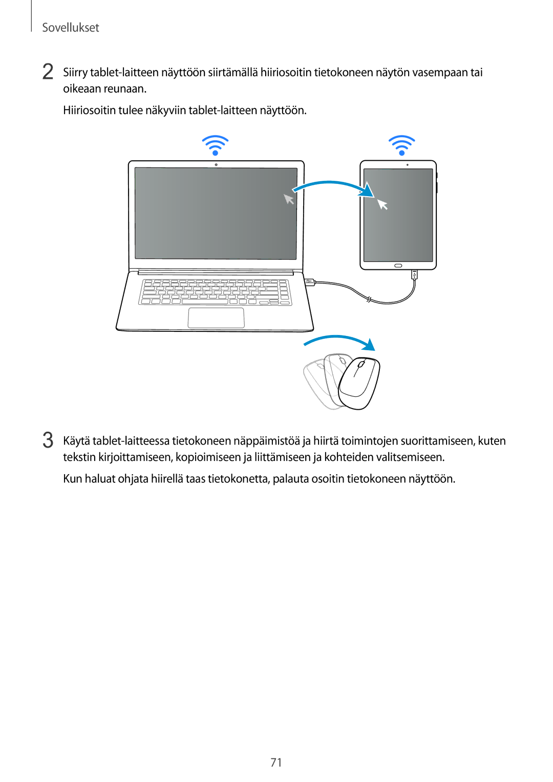 Samsung SM-T815NZWENEE manual Sovellukset 