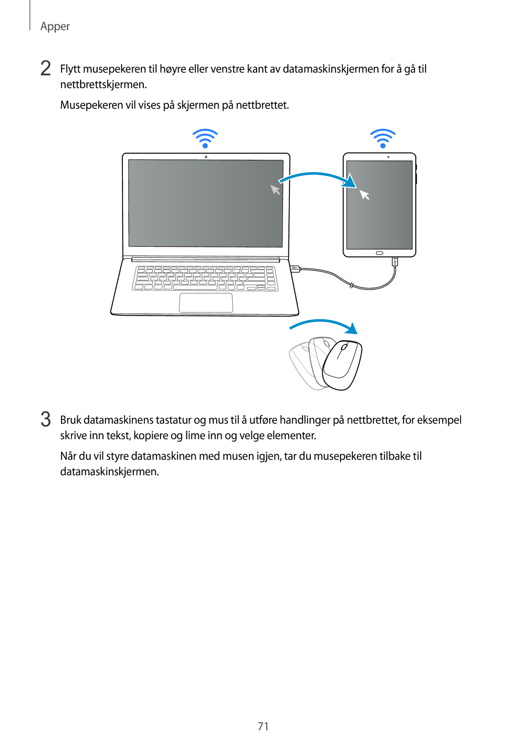 Samsung SM-T815NZWENEE manual Apper 