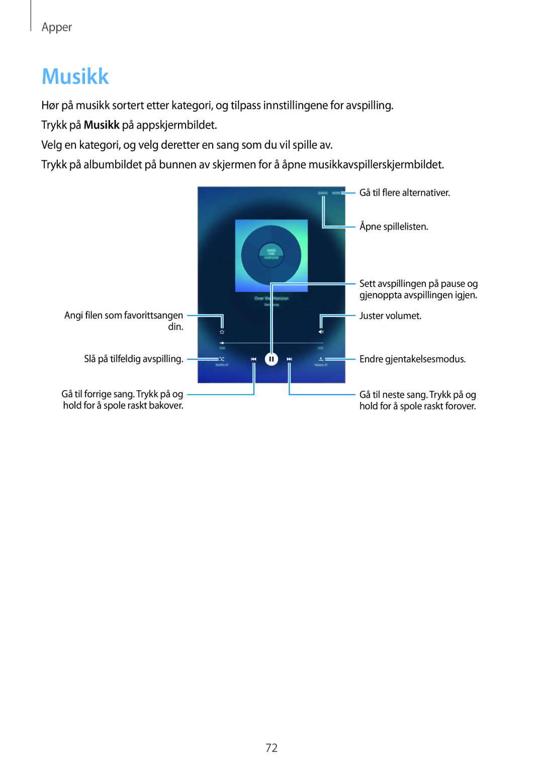 Samsung SM-T815NZWENEE manual Musikk 