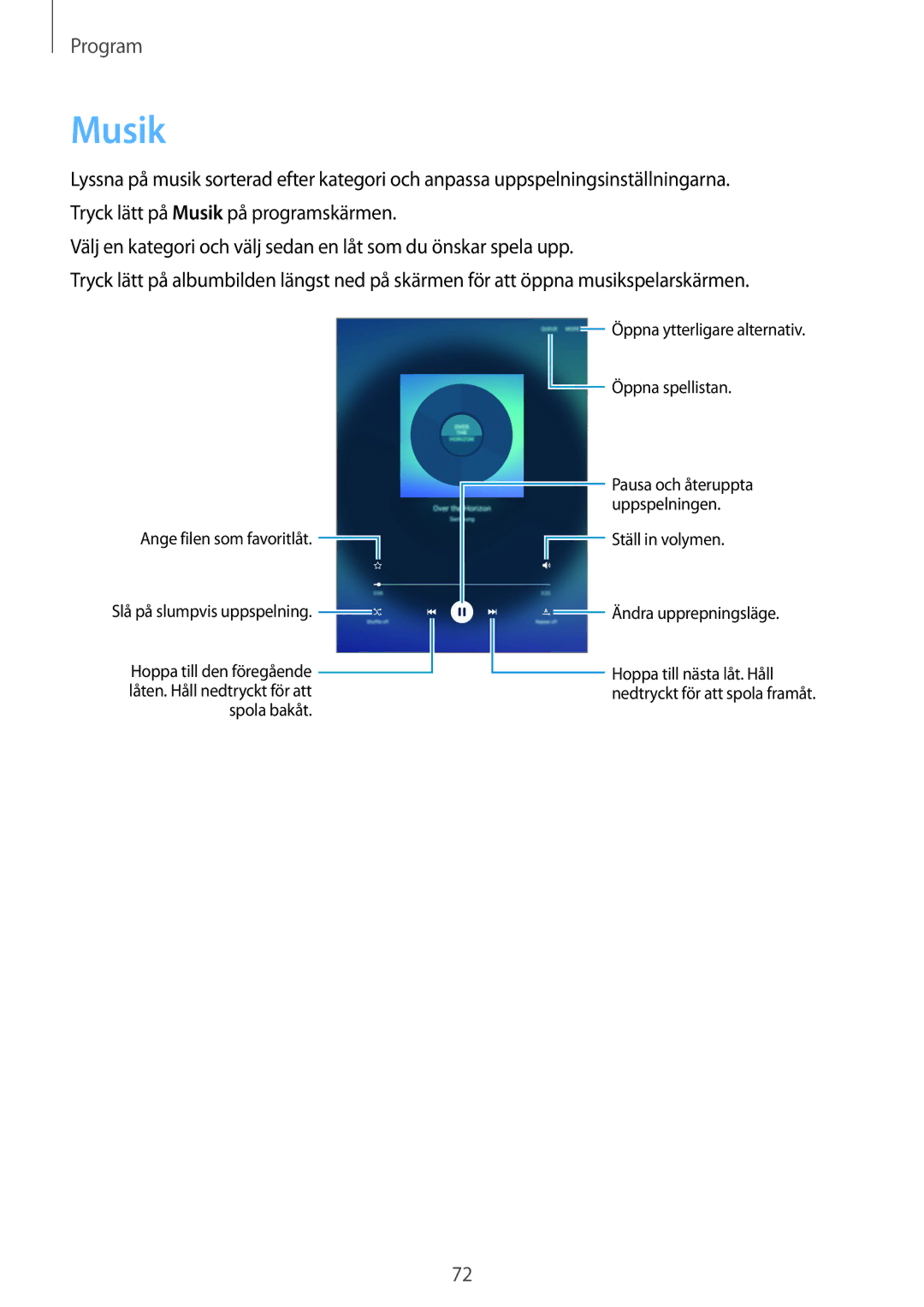 Samsung SM-T815NZWENEE manual Musik 