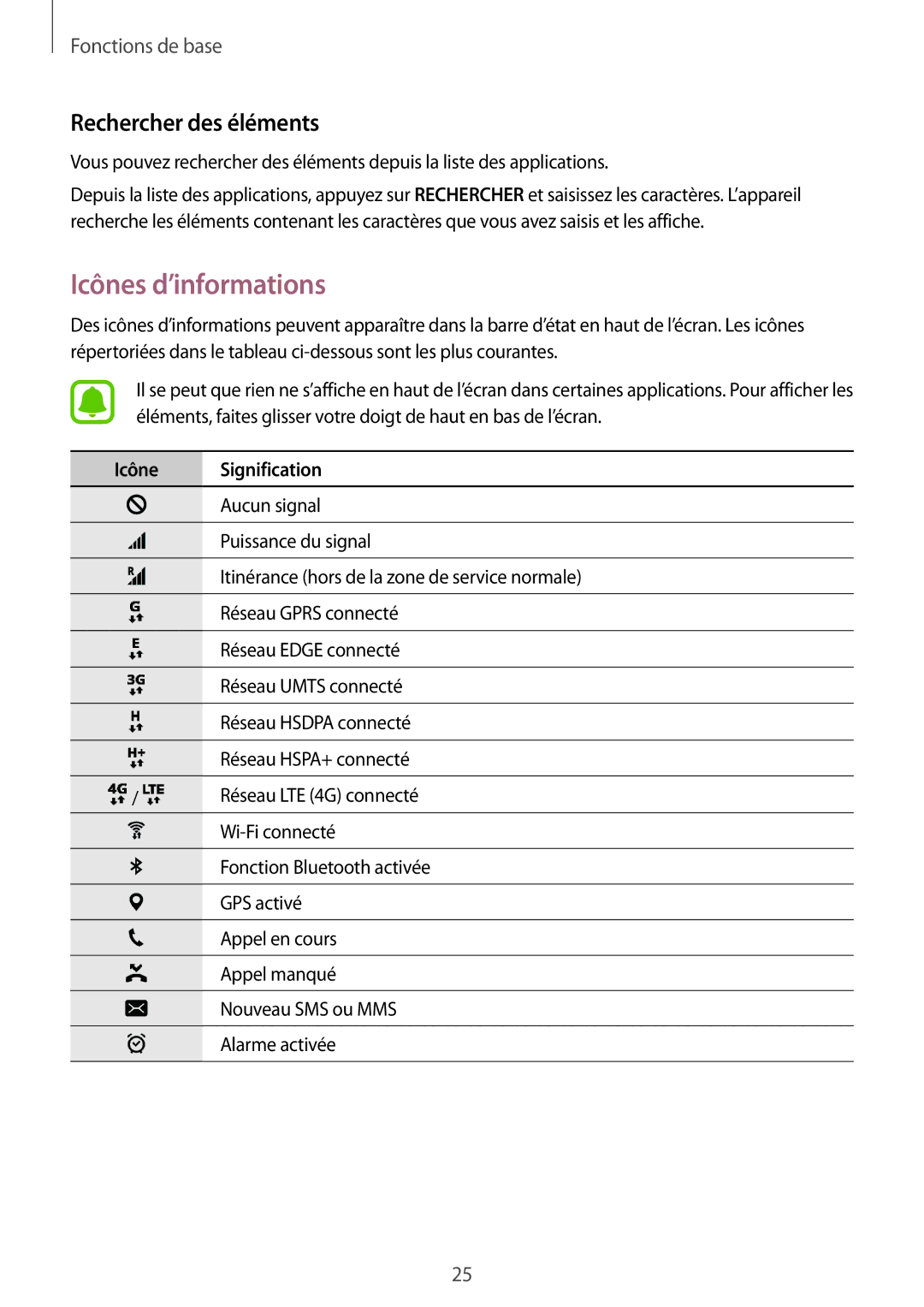 Samsung SM-T715NZWEXEF, SM-T815NZWEXEF manual Icônes d’informations, Rechercher des éléments 