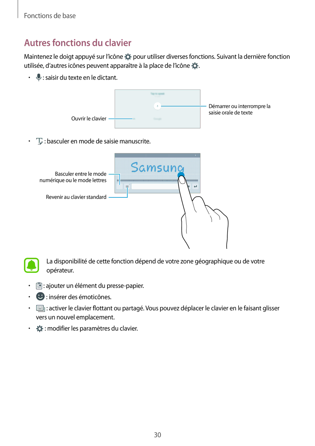 Samsung SM-T815NZWEXEF, SM-T715NZWEXEF manual Autres fonctions du clavier 