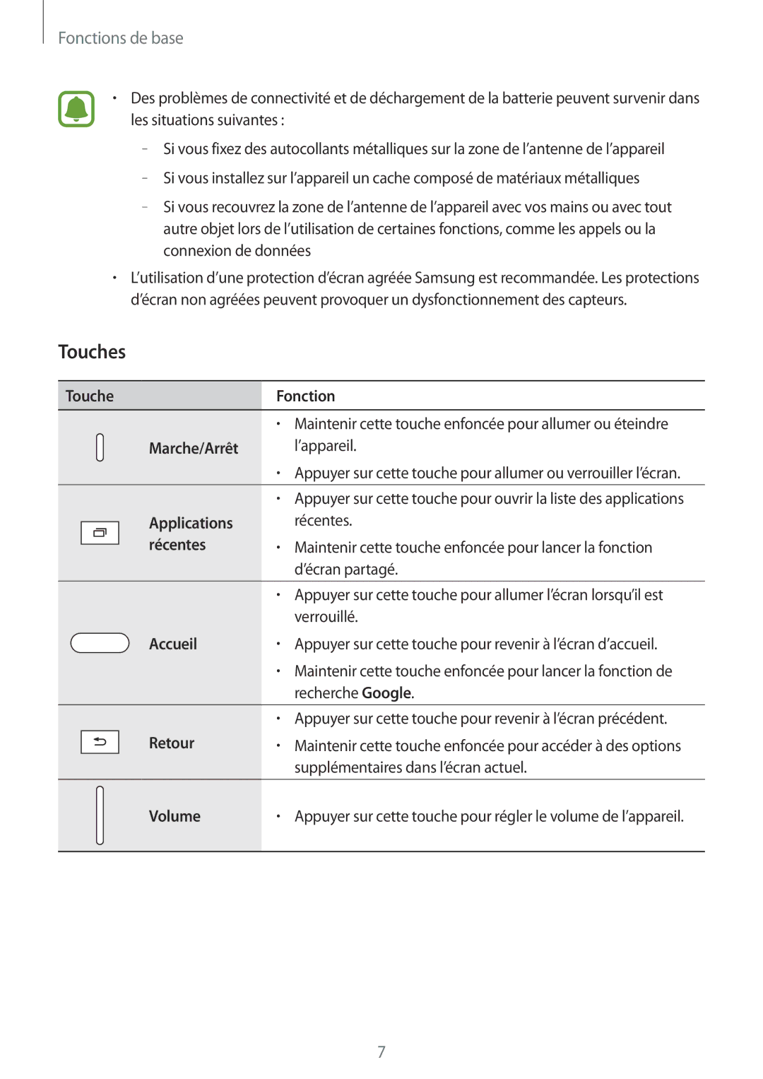 Samsung SM-T715NZWEXEF, SM-T815NZWEXEF manual Touches, Marche/Arrêt l’appareil 