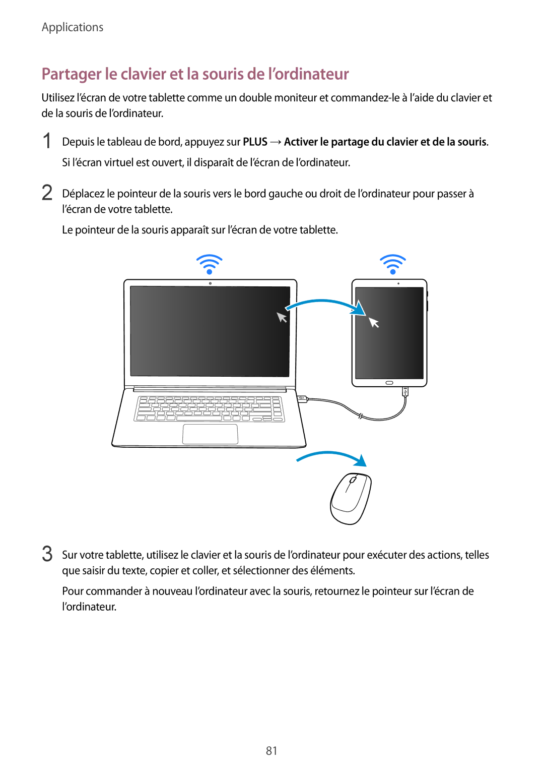 Samsung SM-T715NZWEXEF, SM-T815NZWEXEF manual Partager le clavier et la souris de l’ordinateur 