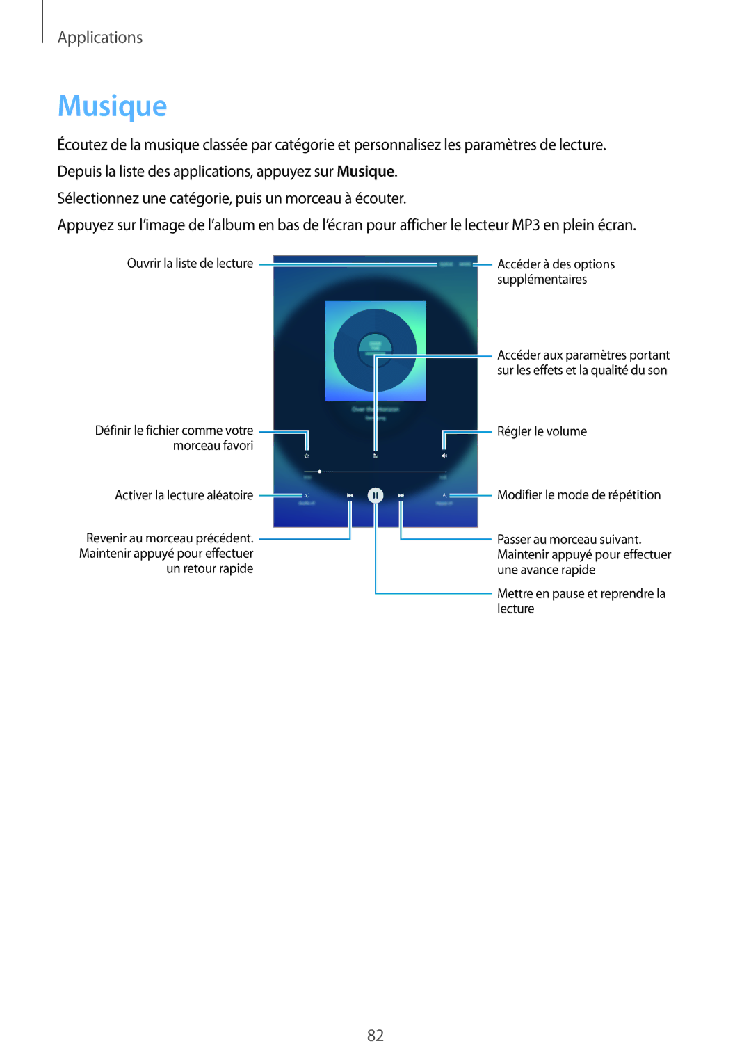 Samsung SM-T815NZWEXEF, SM-T715NZWEXEF manual Musique, Un retour rapide 