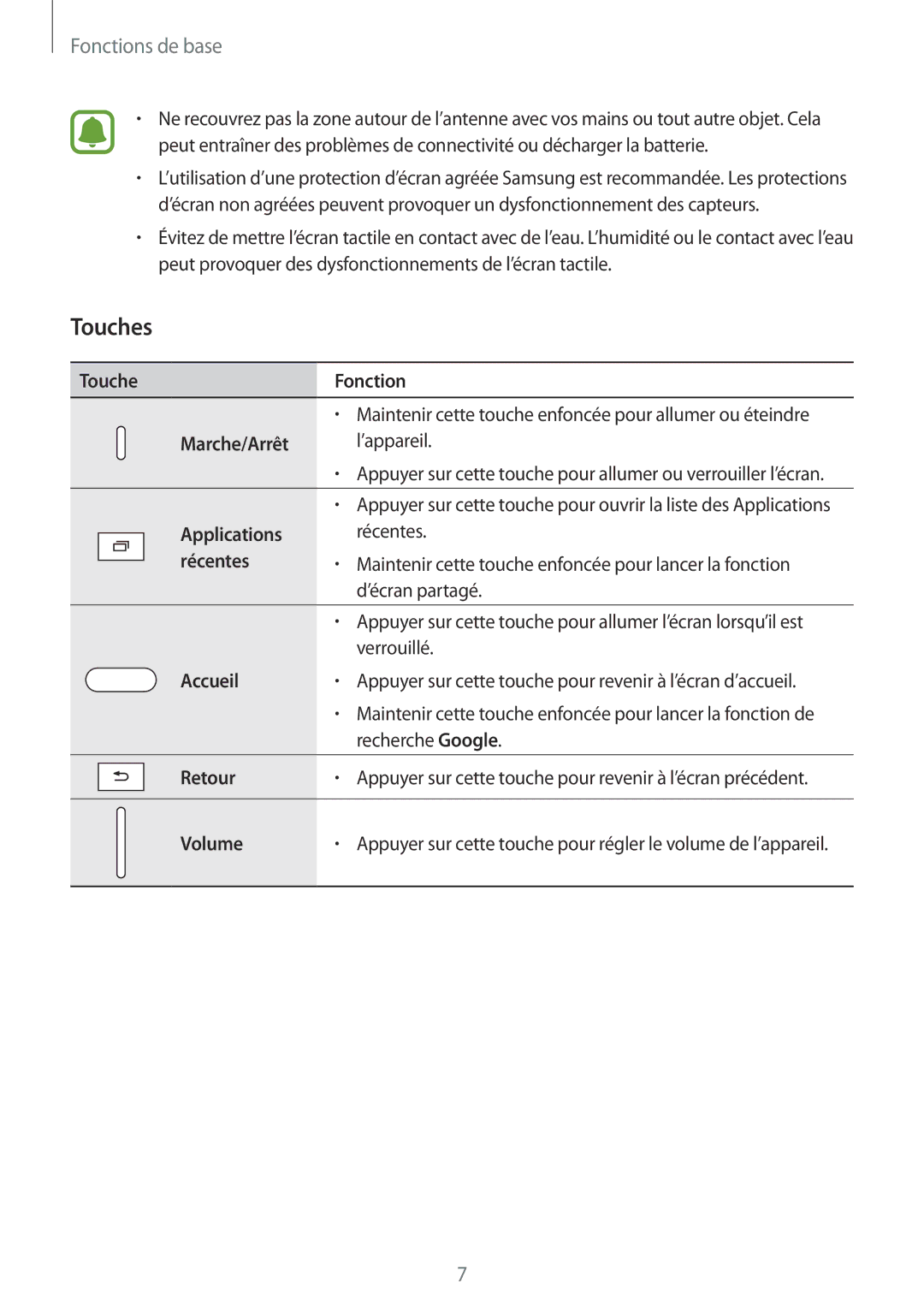 Samsung SM-T815NZWEXEF manual Touches, Marche/Arrêt l’appareil 