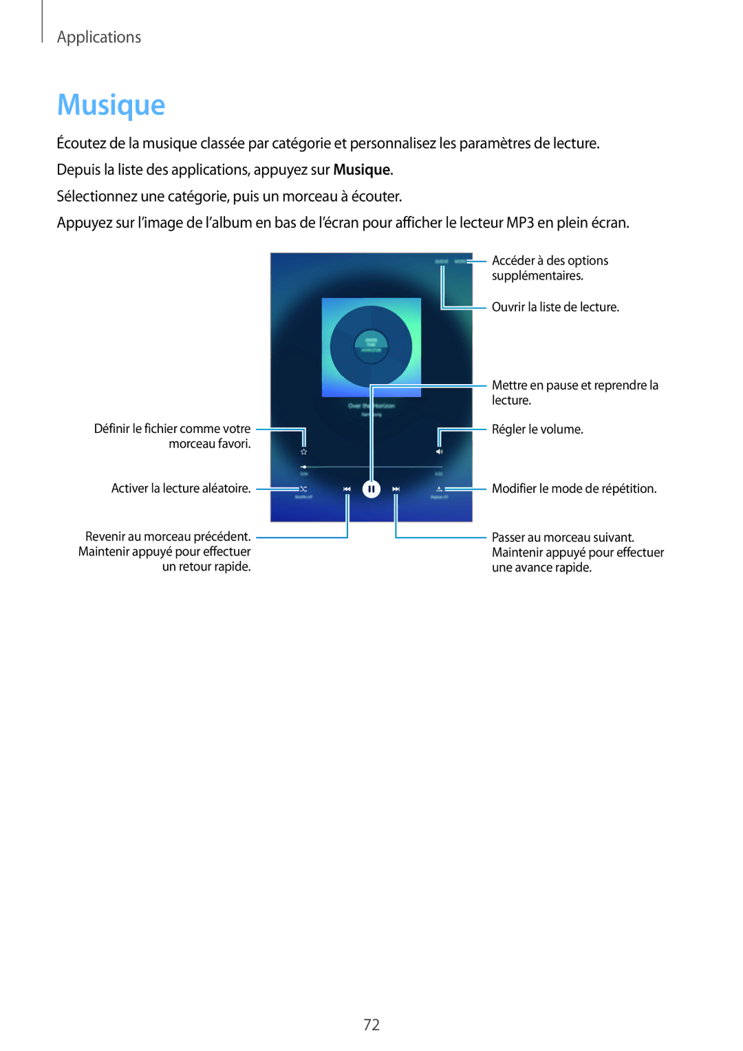 Samsung SM-T815NZWEXEF manual Musique 