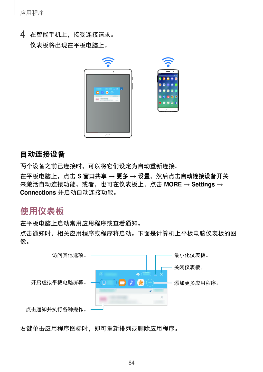 Samsung SM-T815YZDEXXV, SM-T815YZWEXXV, SM-T815YZKEXXV manual 使用仪表板, 自动连接设备 