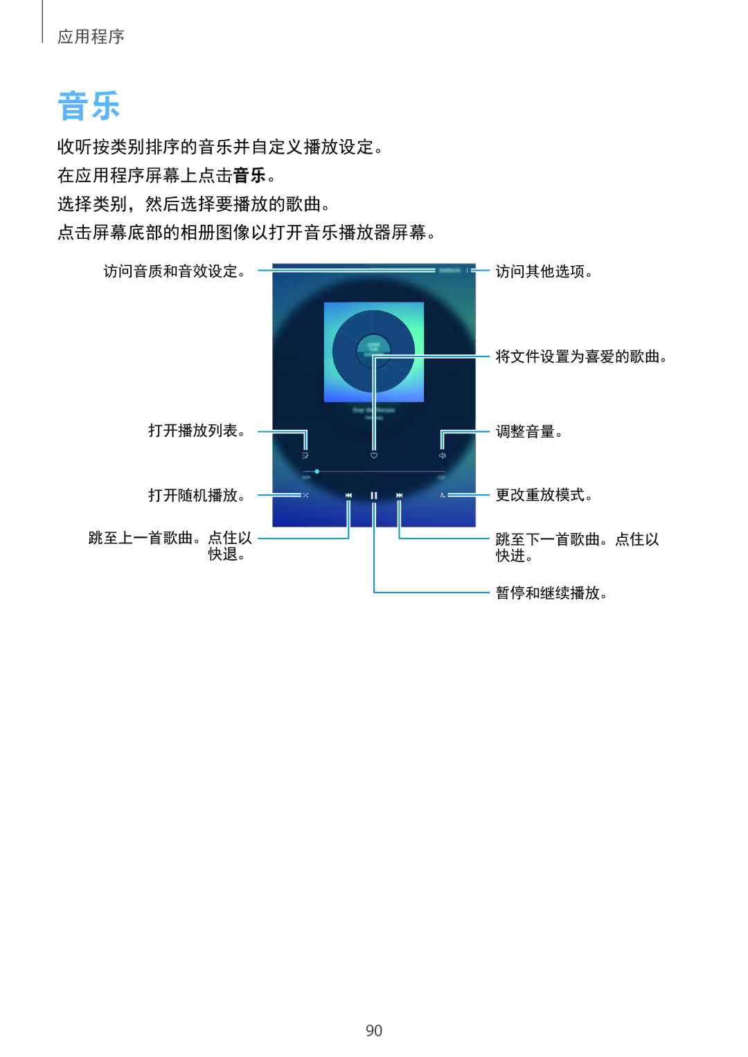 Samsung SM-T815YZDEXXV, SM-T815YZWEXXV, SM-T815YZKEXXV manual 选择类别，然后选择要播放的歌曲。 点击屏幕底部的相册图像以打开音乐播放器屏幕。 