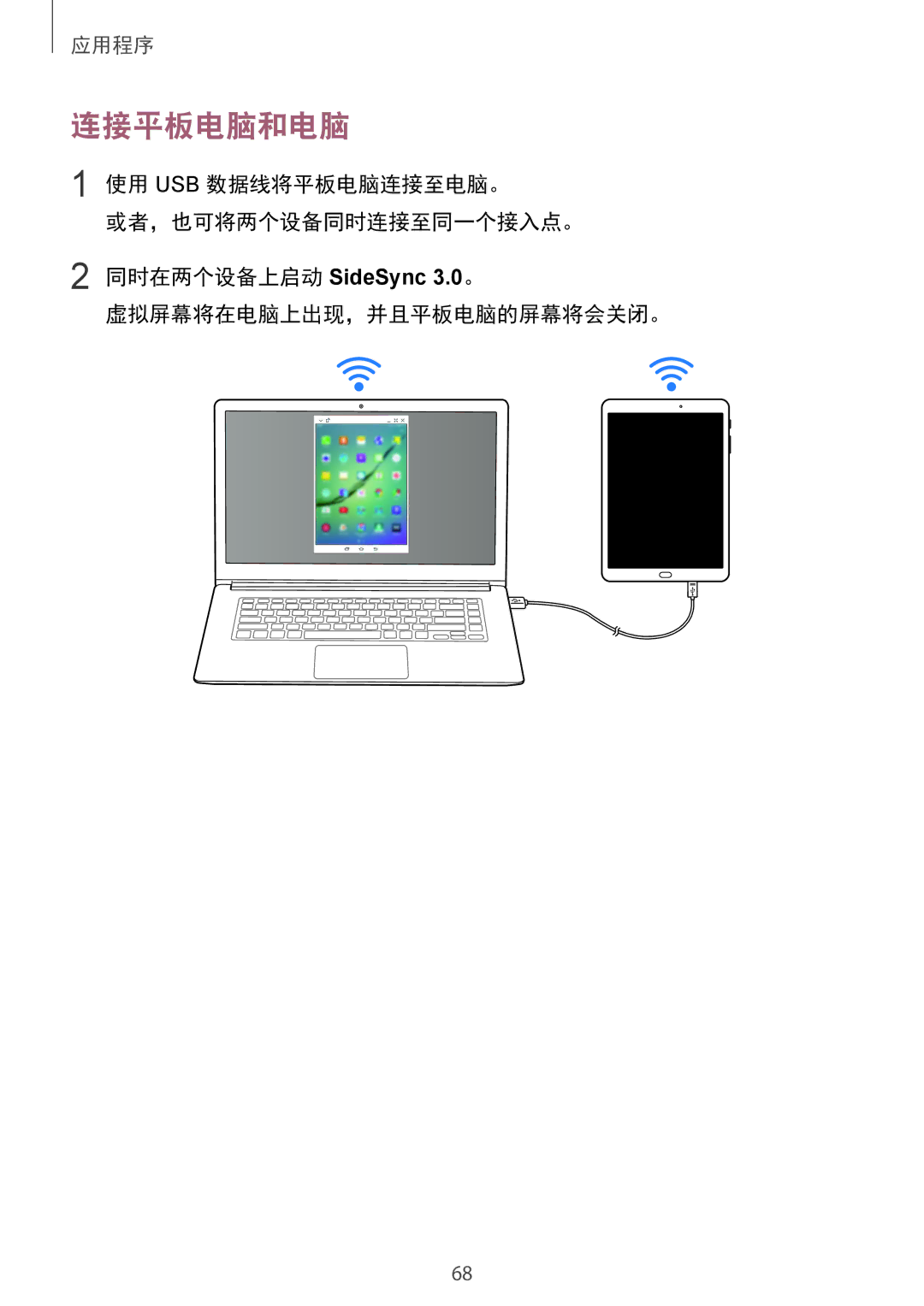 Samsung SM-T815YZKEXXV, SM-T815YZDEXXV, SM-T815YZWEXXV manual 连接平板电脑和电脑 