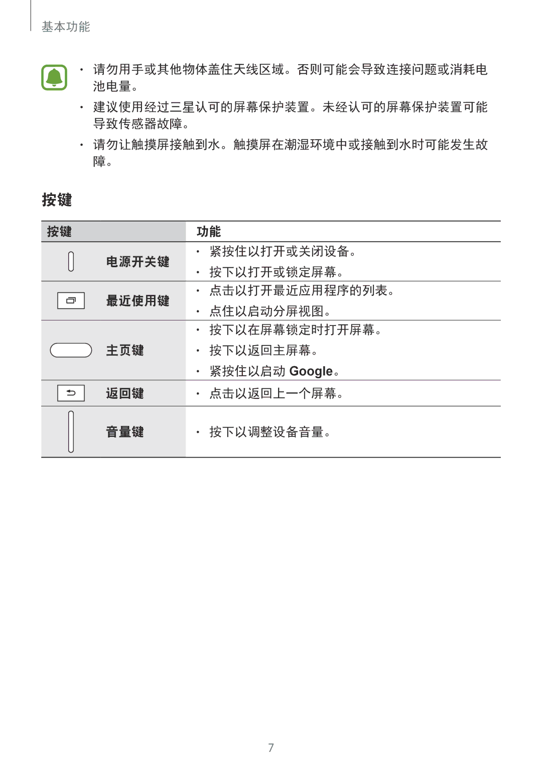 Samsung SM-T815YZWEXXV, SM-T815YZDEXXV, SM-T815YZKEXXV manual 基本功能 