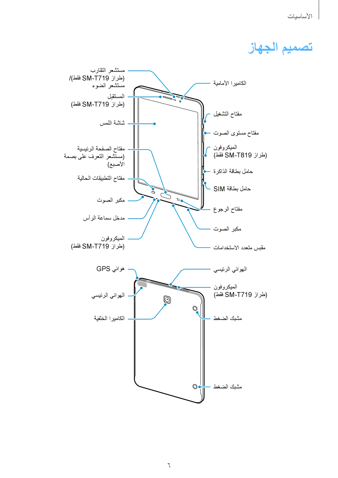 Samsung SM-T819NZDEKSA, SM-T819NZKEKSA, SM-T819NZWEKSA, SM-T719NZWEKSA, SM-T719NZDEKSA, SM-T719NZKEKSA manual زاهجلا ميمصت 