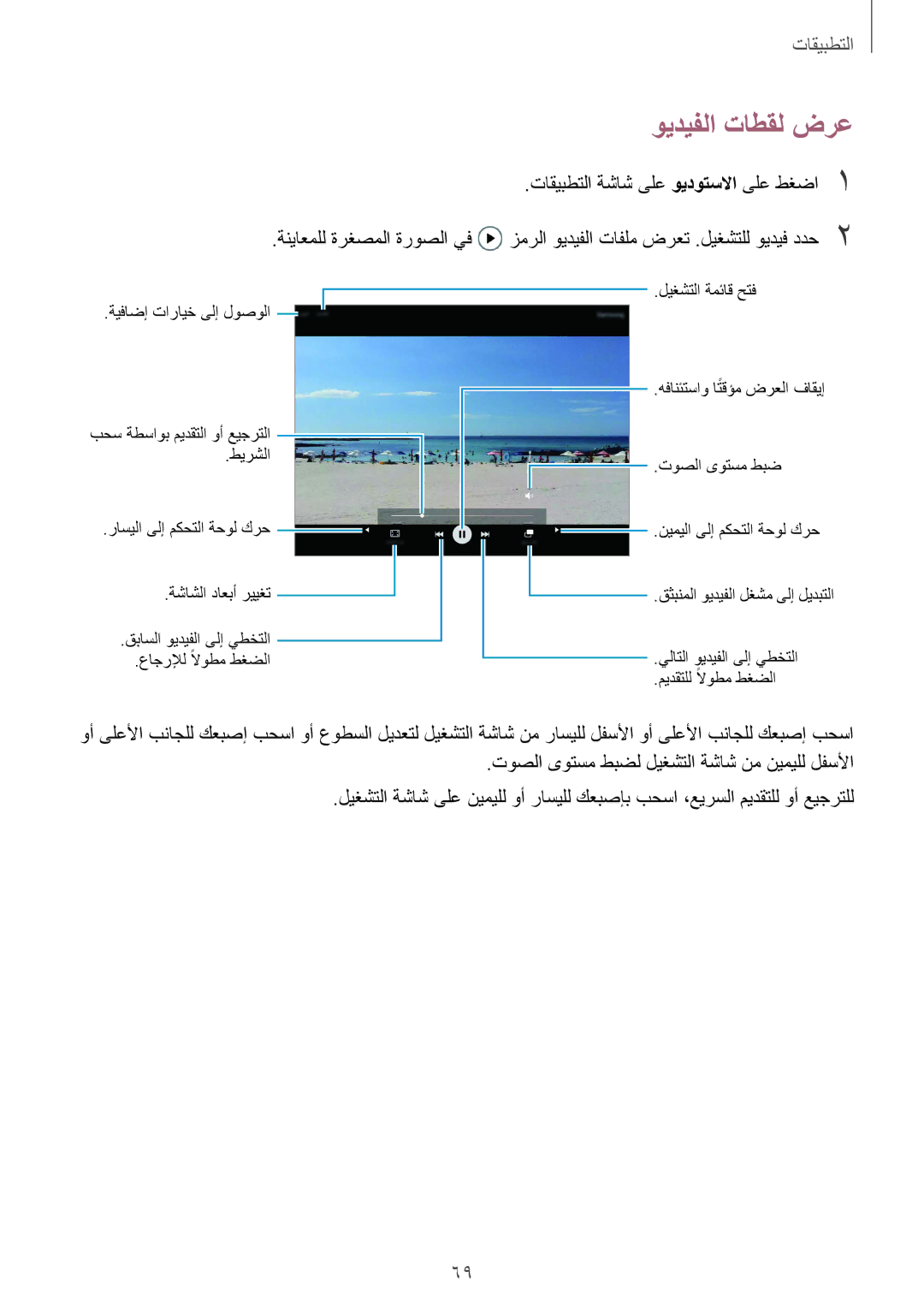 Samsung SM-T719NZWEKSA, SM-T819NZDEKSA, SM-T819NZKEKSA, SM-T819NZWEKSA, SM-T719NZDEKSA, SM-T719NZKEKSA manual ويديفلا تاطقل ضرع 