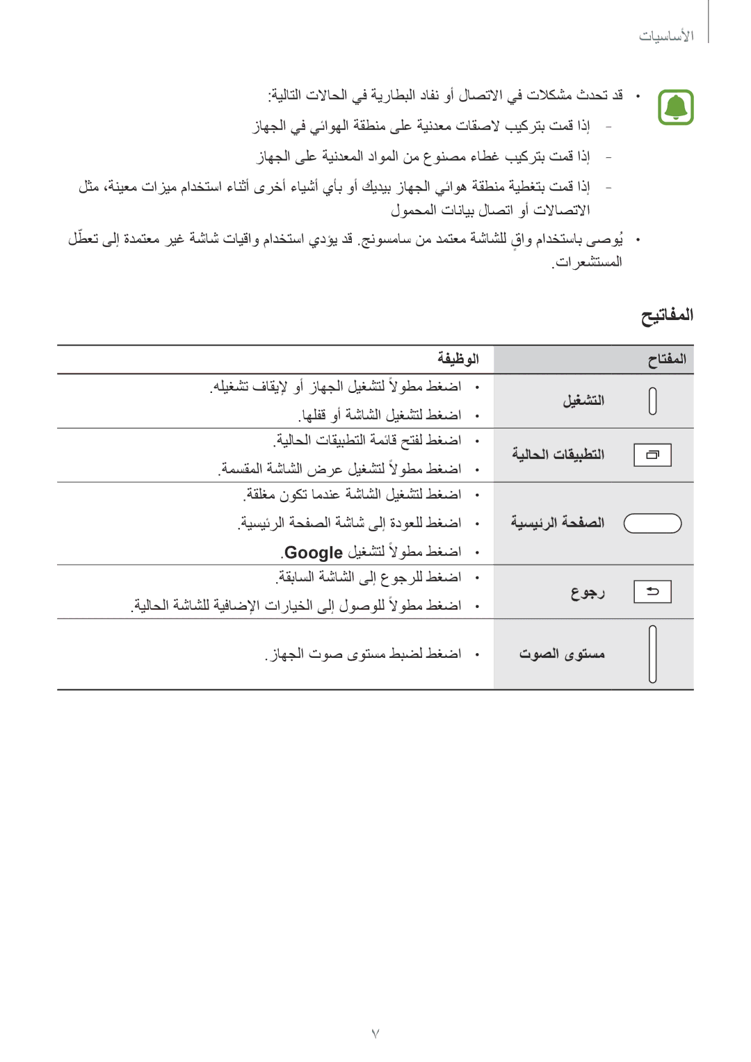 Samsung SM-T819NZKEKSA, SM-T819NZDEKSA, SM-T819NZWEKSA, SM-T719NZWEKSA, SM-T719NZDEKSA, SM-T719NZKEKSA manual حيتافملا 