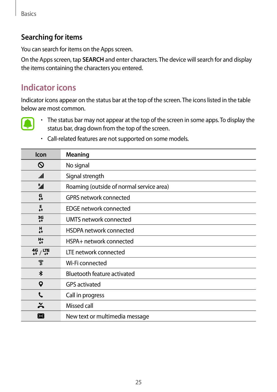 Samsung SM-T719NZKEBGL, SM-T819NZKEDBT, SM-T719NZKEDBT, SM-T719NZWEDBT Indicator icons, Searching for items, Icon Meaning 