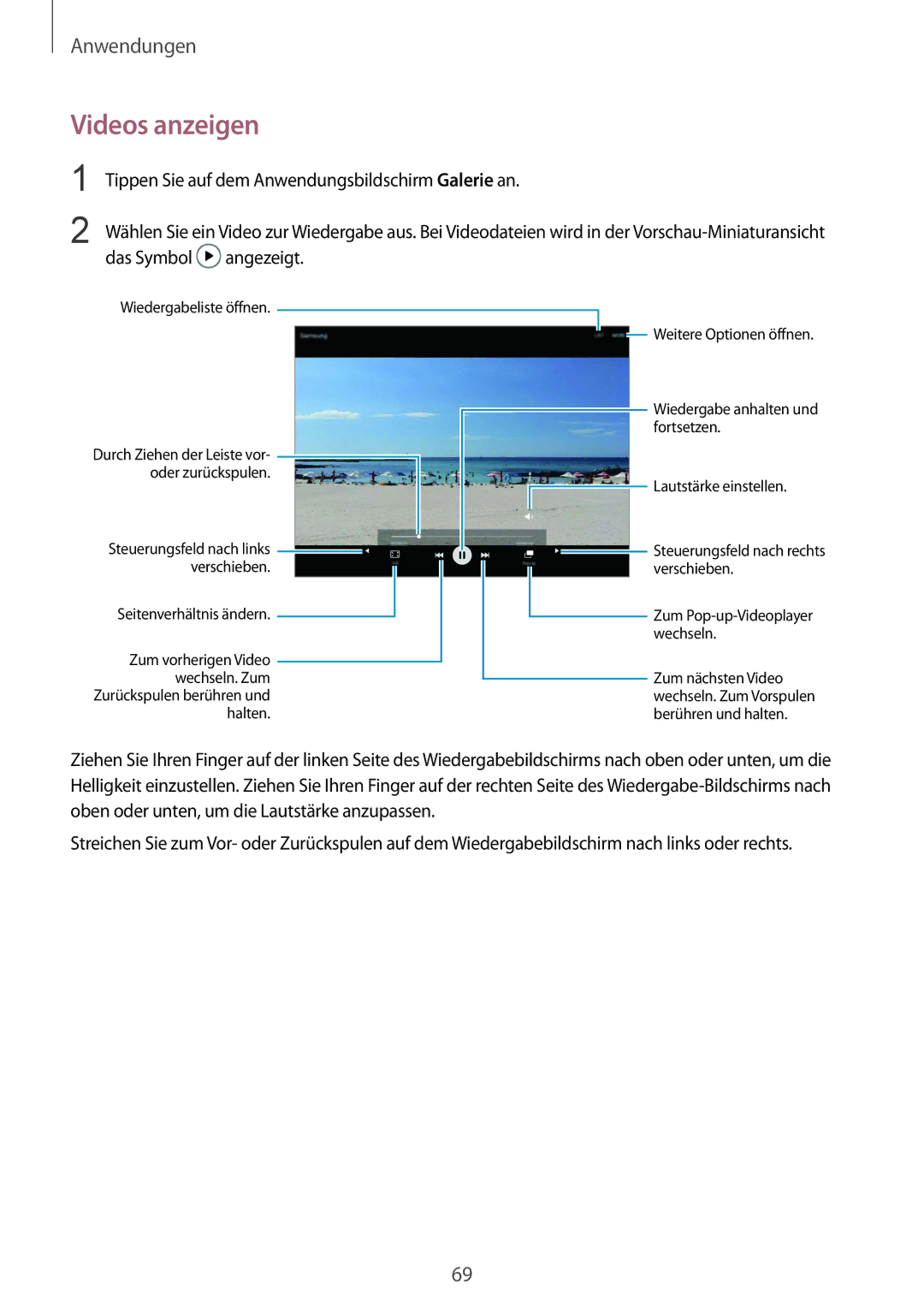 Samsung SM-T719NZKEDBT, SM-T819NZKEDBT, SM-T719NZWEDBT, SM-T819NZWEDBT manual Videos anzeigen 