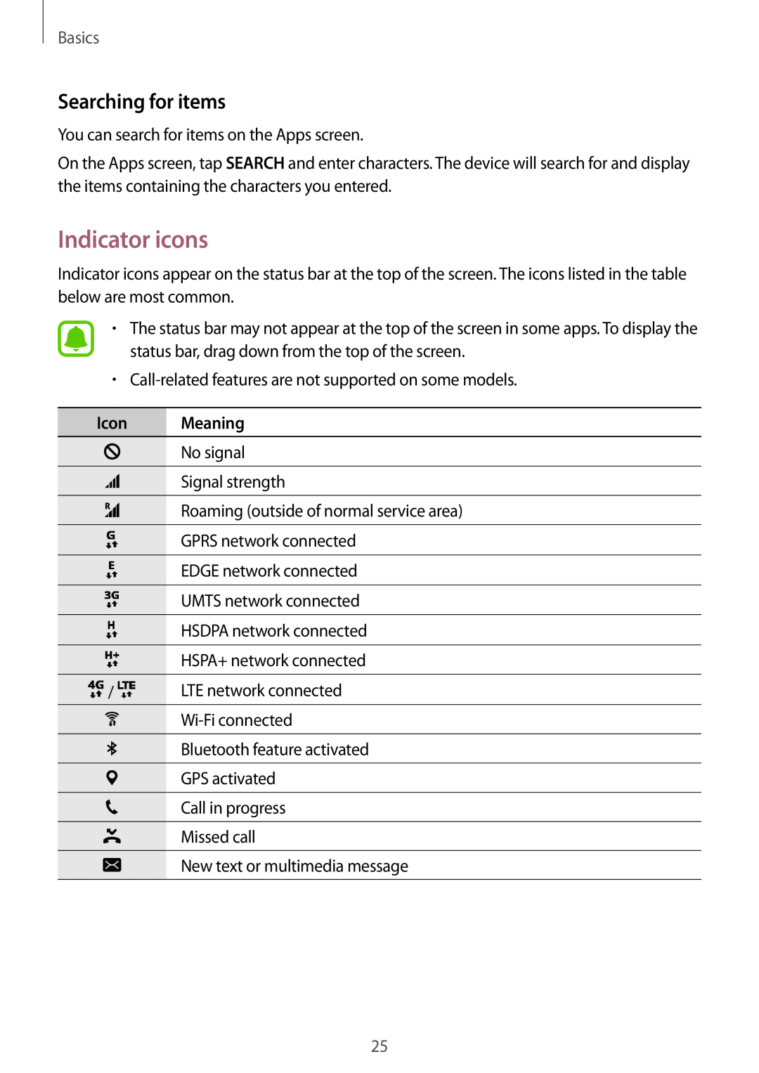 Samsung SM-T719NZKEBGL, SM-T819NZKEDBT, SM-T719NZKEDBT manual Indicator icons, Searching for items, Icon Meaning, Basics 