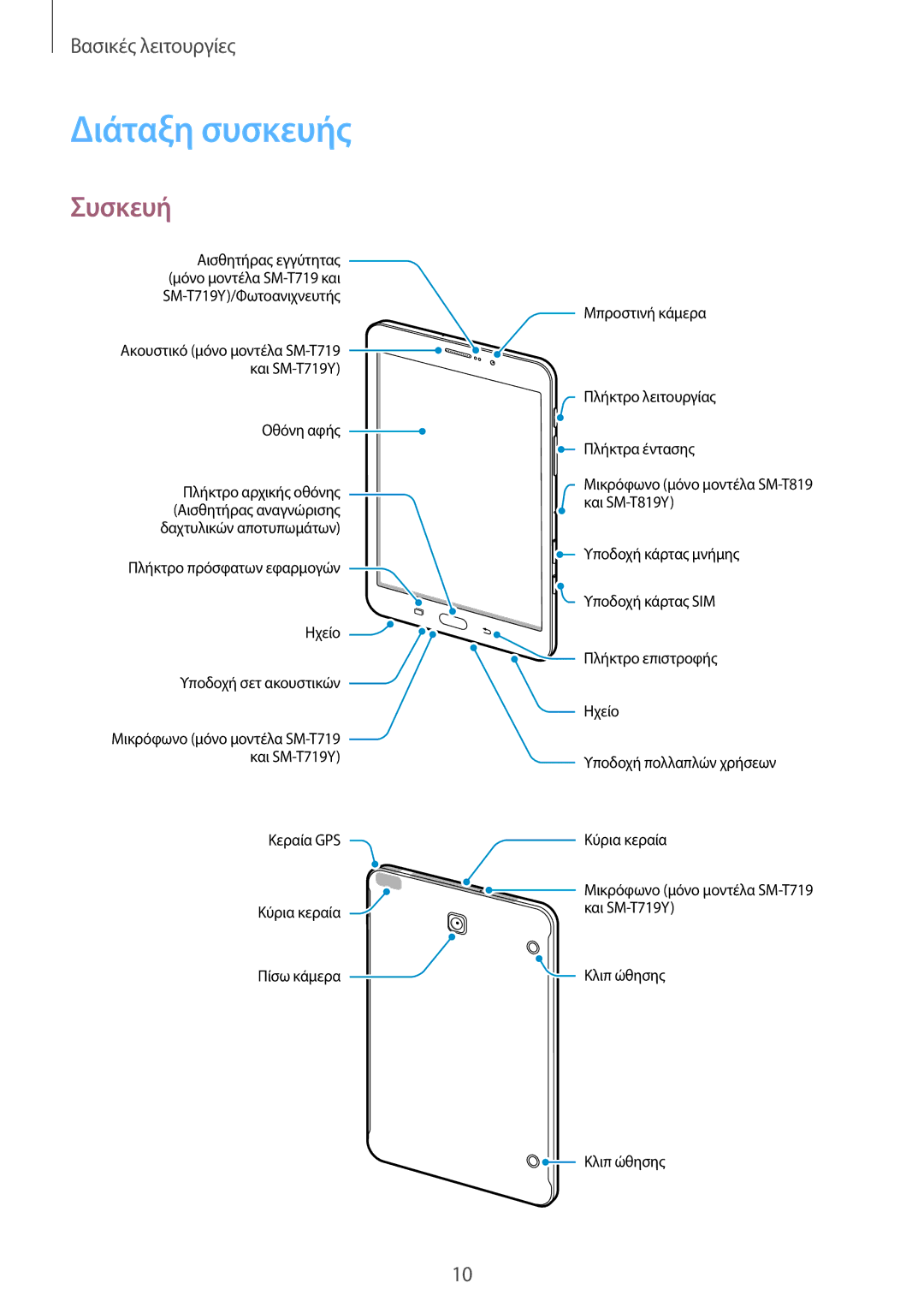 Samsung SM-T819NZWEEUR, SM-T819NZKEEUR, SM-T719NZWEEUR, SM-T719NZKEEUR manual Διάταξη συσκευής, Συσκευή 