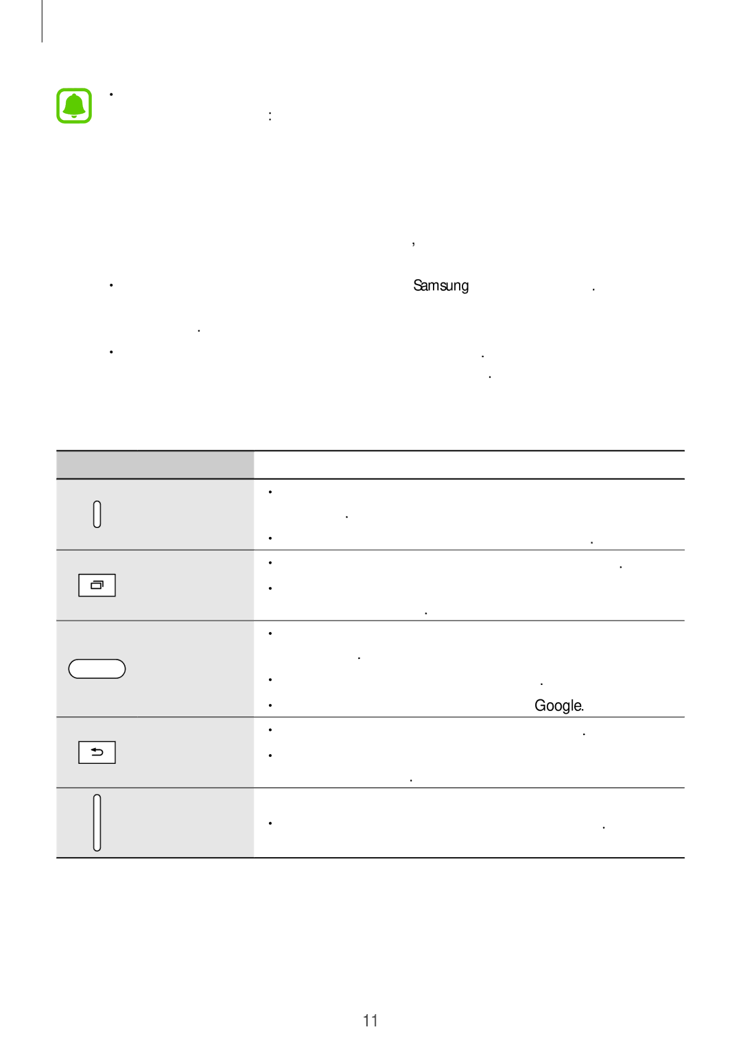 Samsung SM-T719NZKEEUR, SM-T819NZKEEUR, SM-T719NZWEEUR, SM-T819NZWEEUR manual Πλήκτρα 